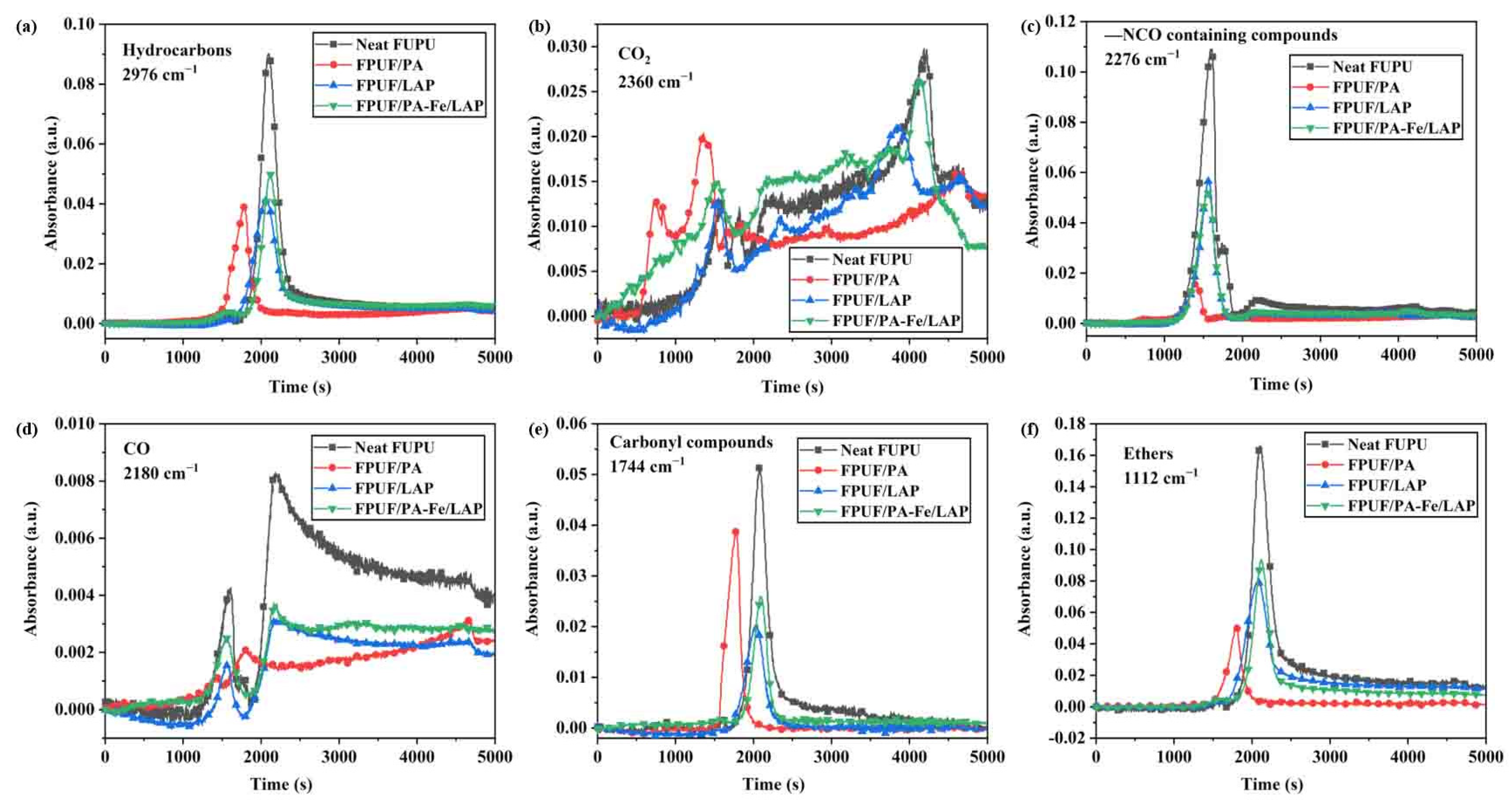 Ijms 23 09145 g004 550