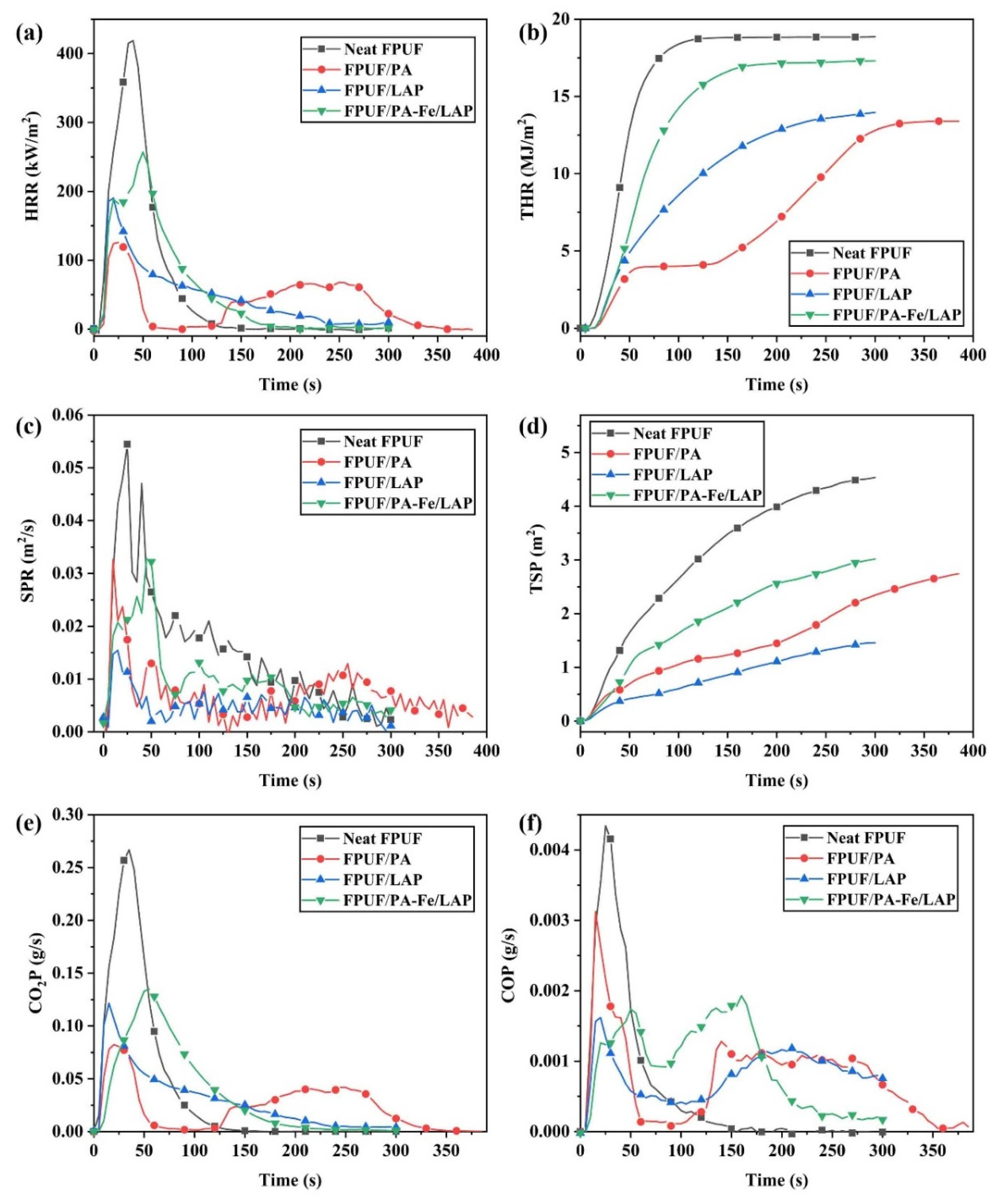 Ijms 23 09145 g007 550