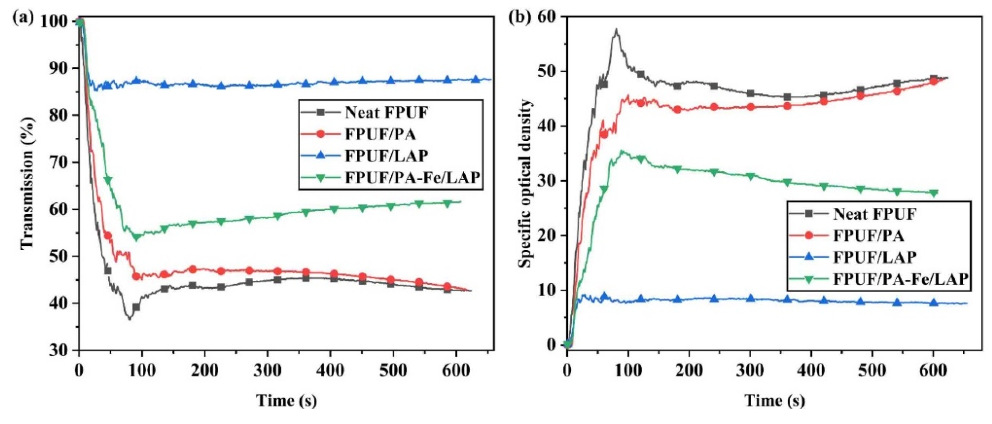Ijms 23 09145 g009 550