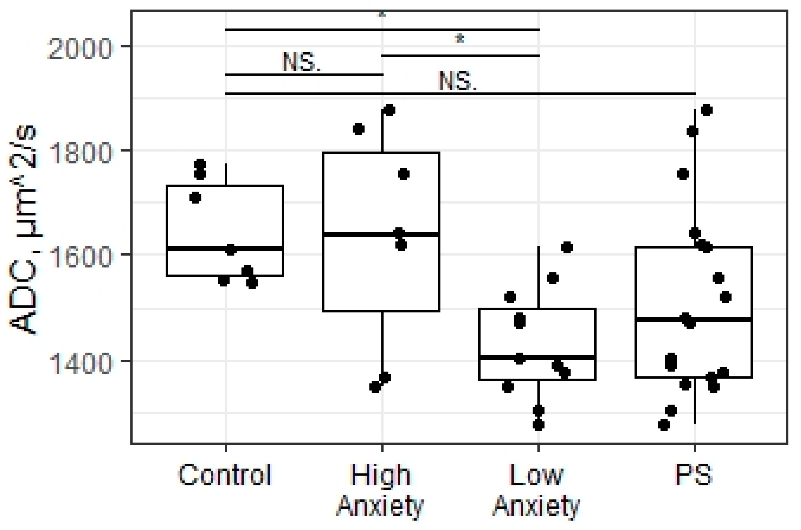 Ijms 23 09151 g003 550