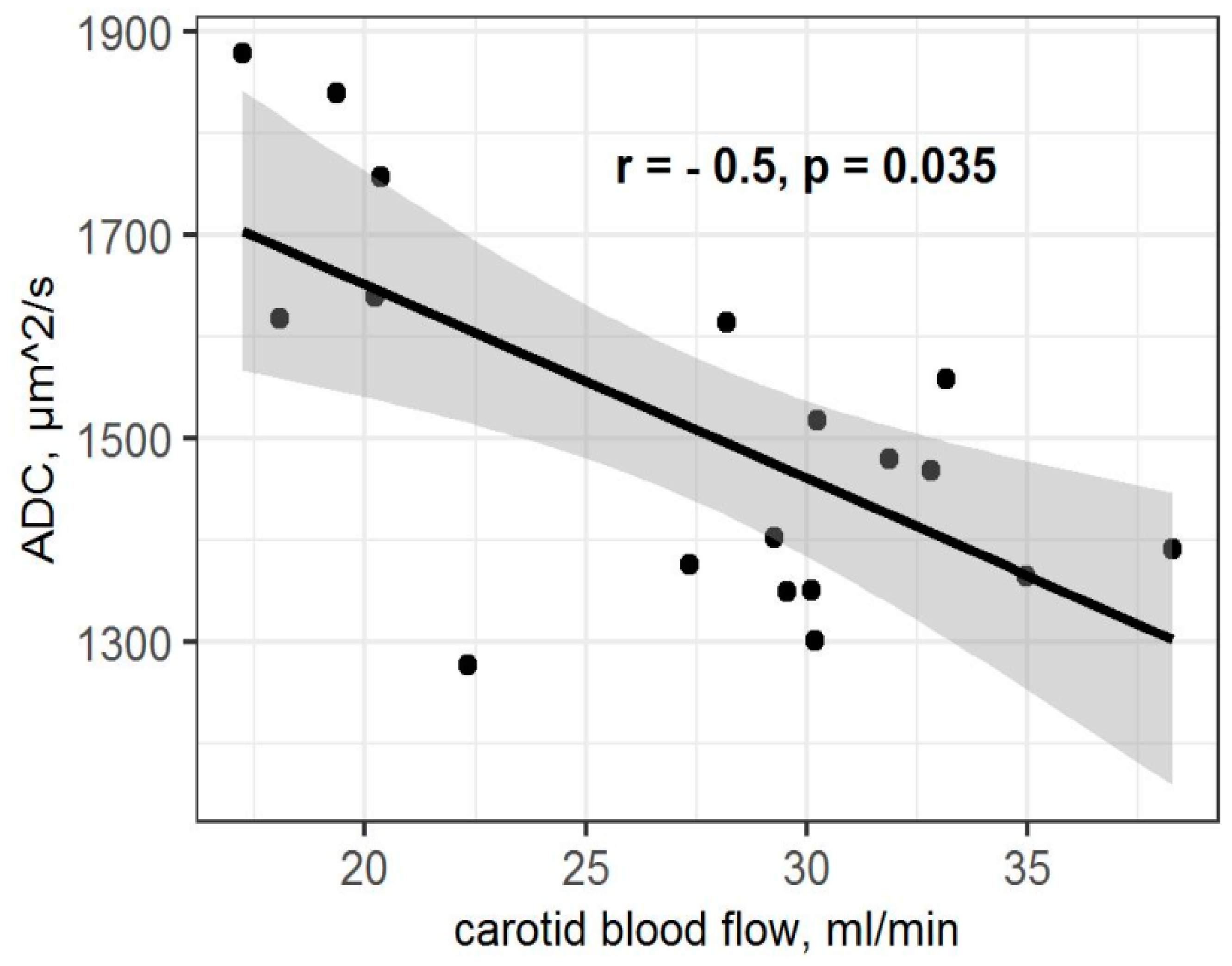 Ijms 23 09151 g004 550