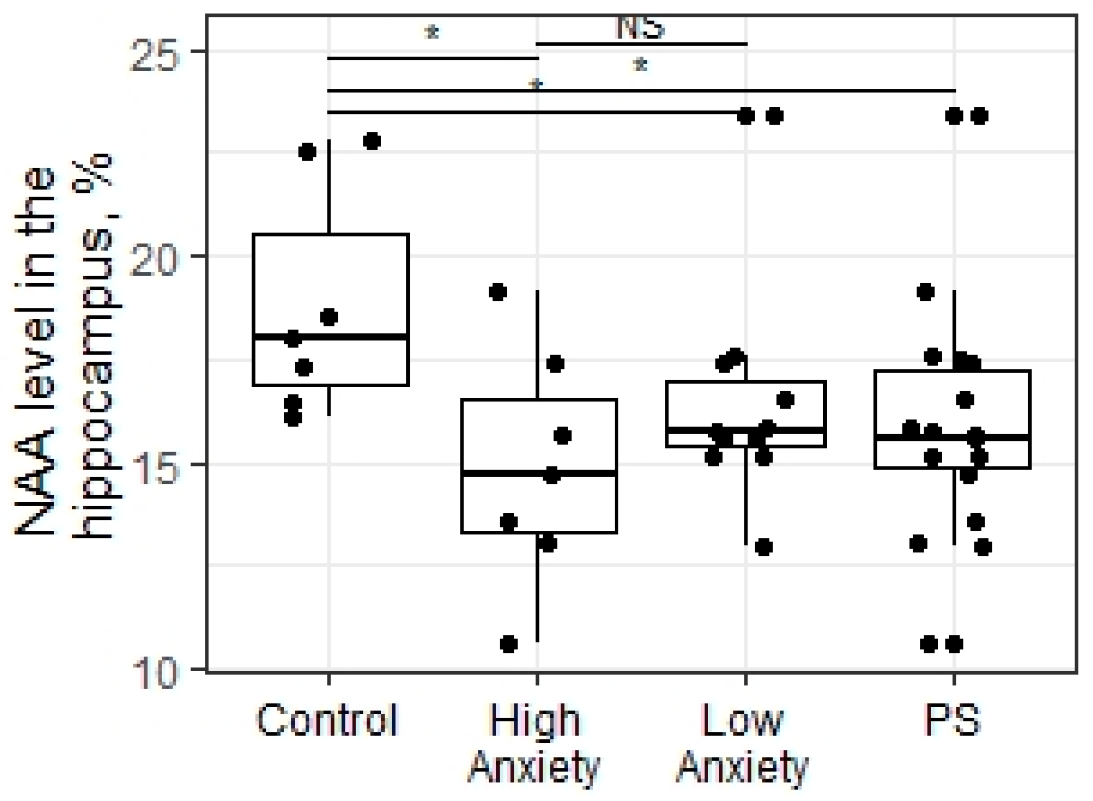 Ijms 23 09151 g006 550