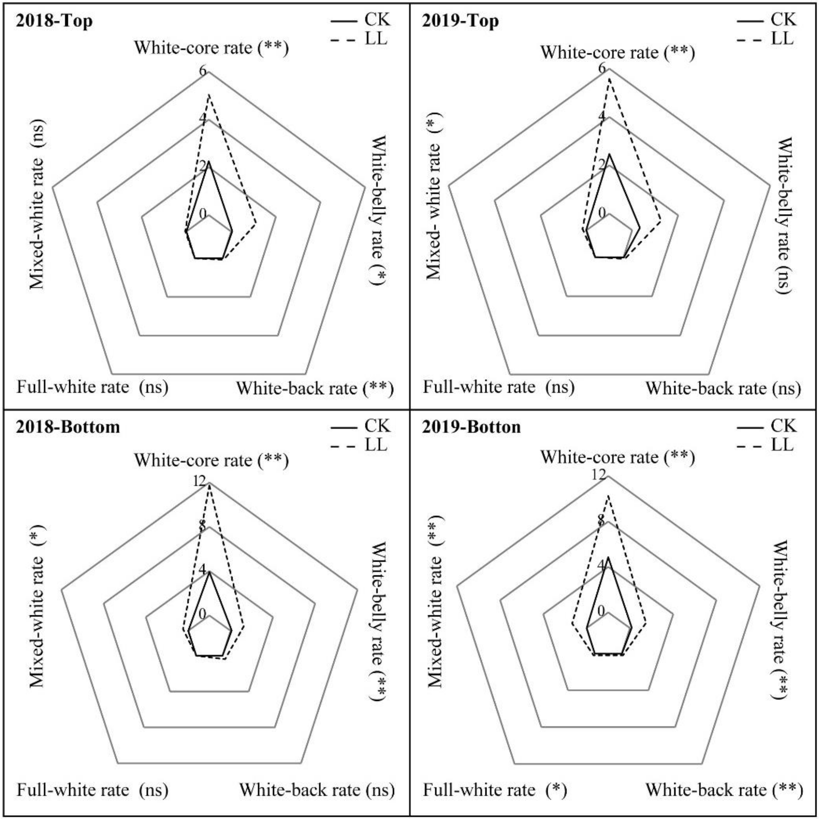 Ijms 23 09153 g001 550