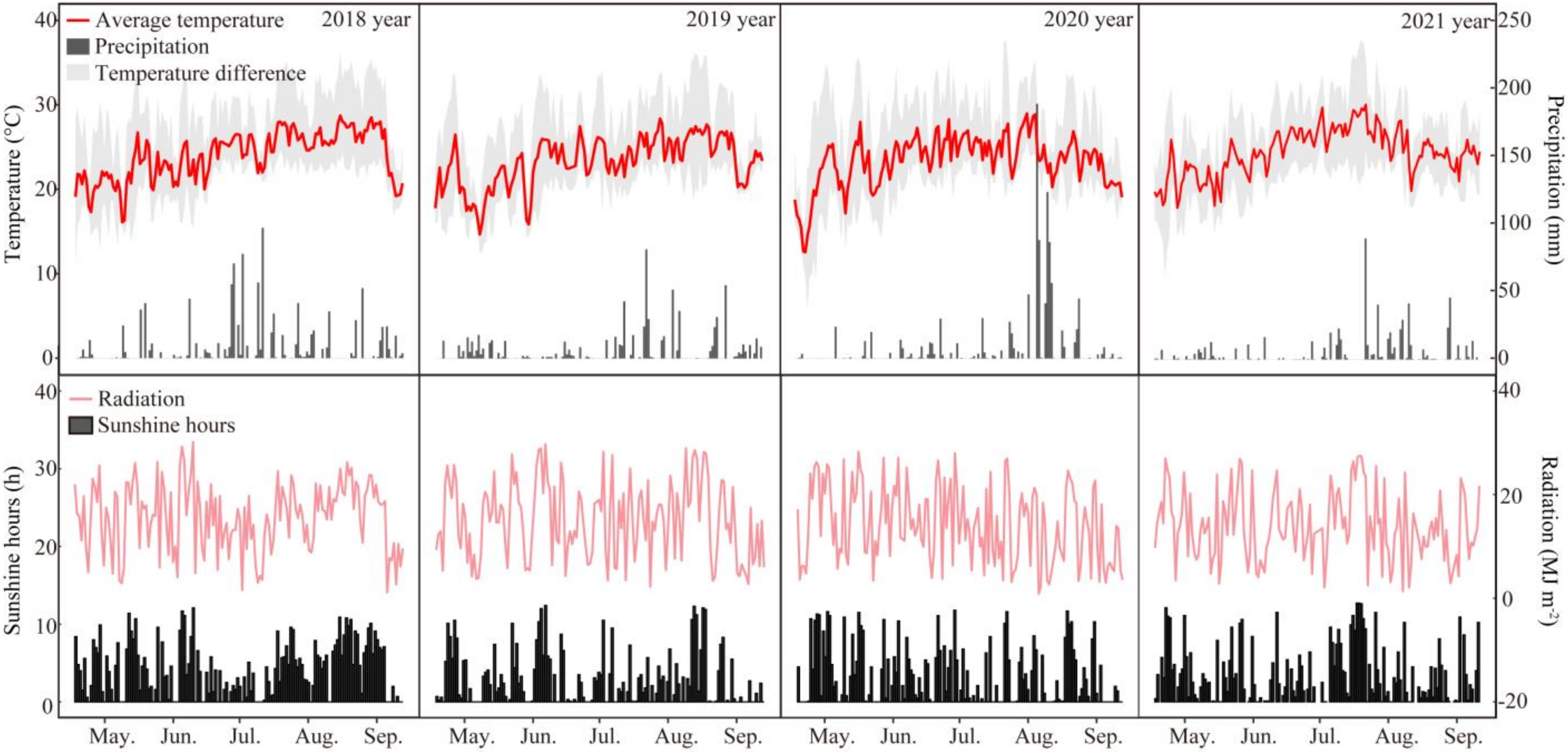 Ijms 23 09153 g007 550