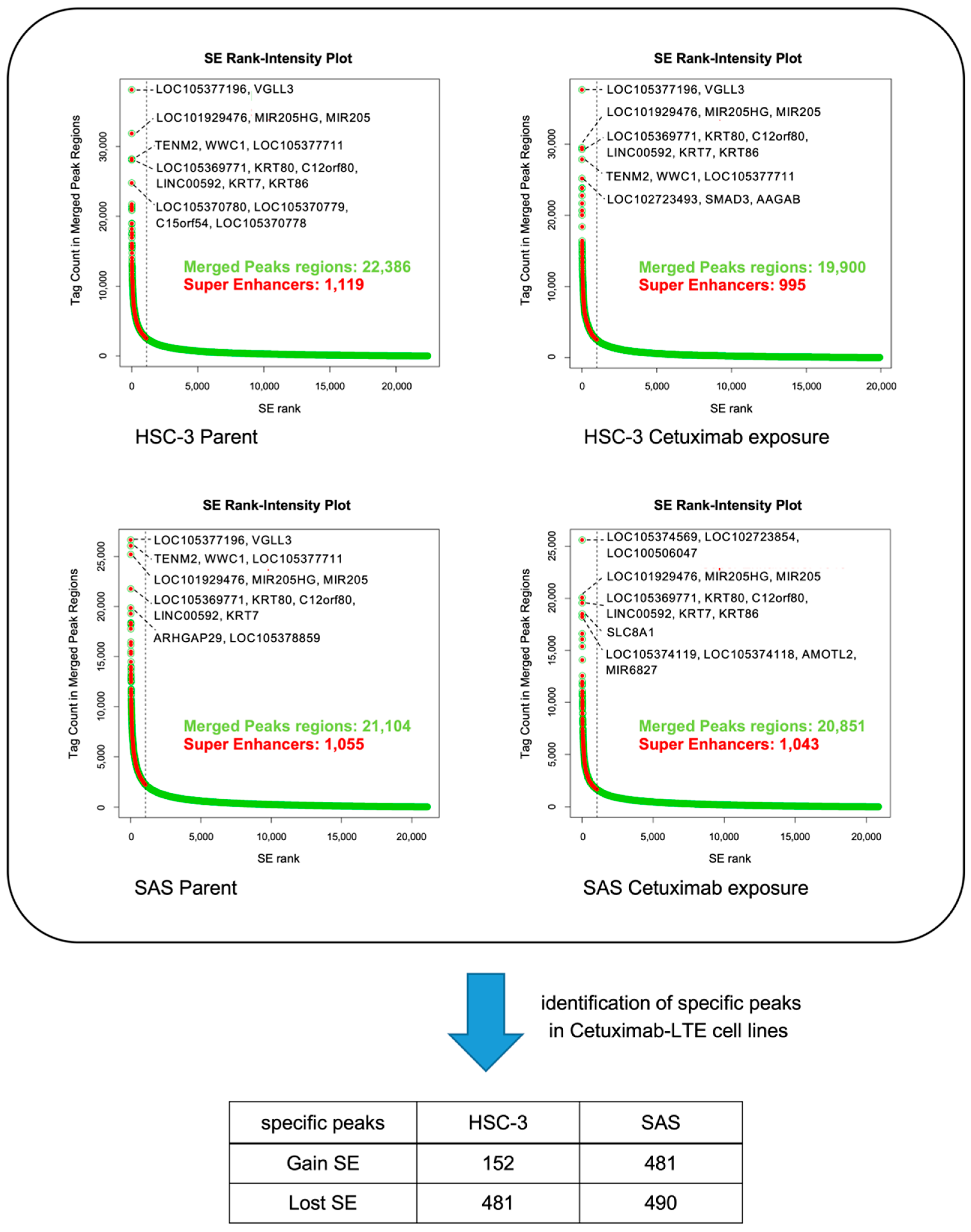 Ijms 23 09154 g001 550