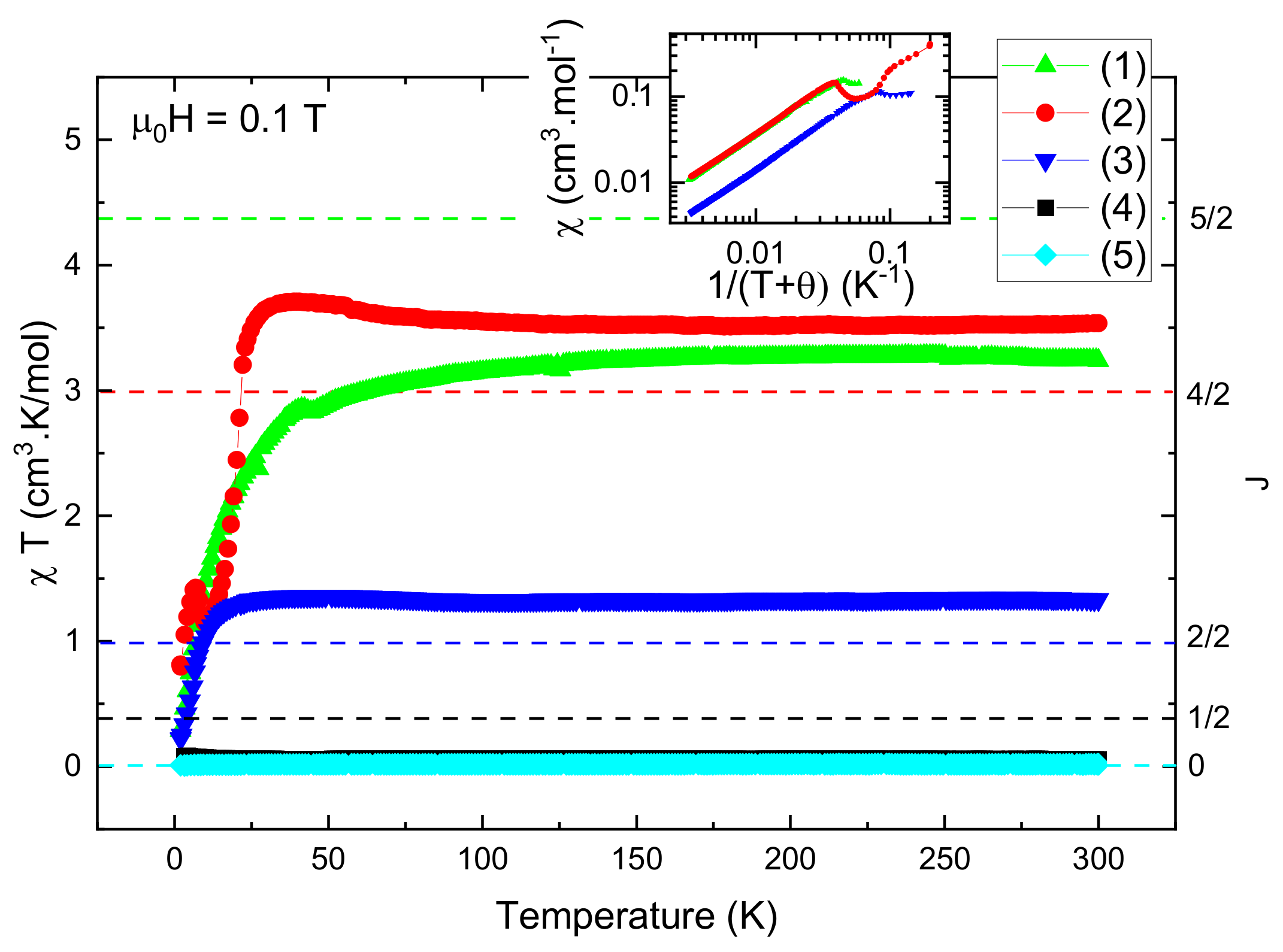Ijms 23 09162 g003 550