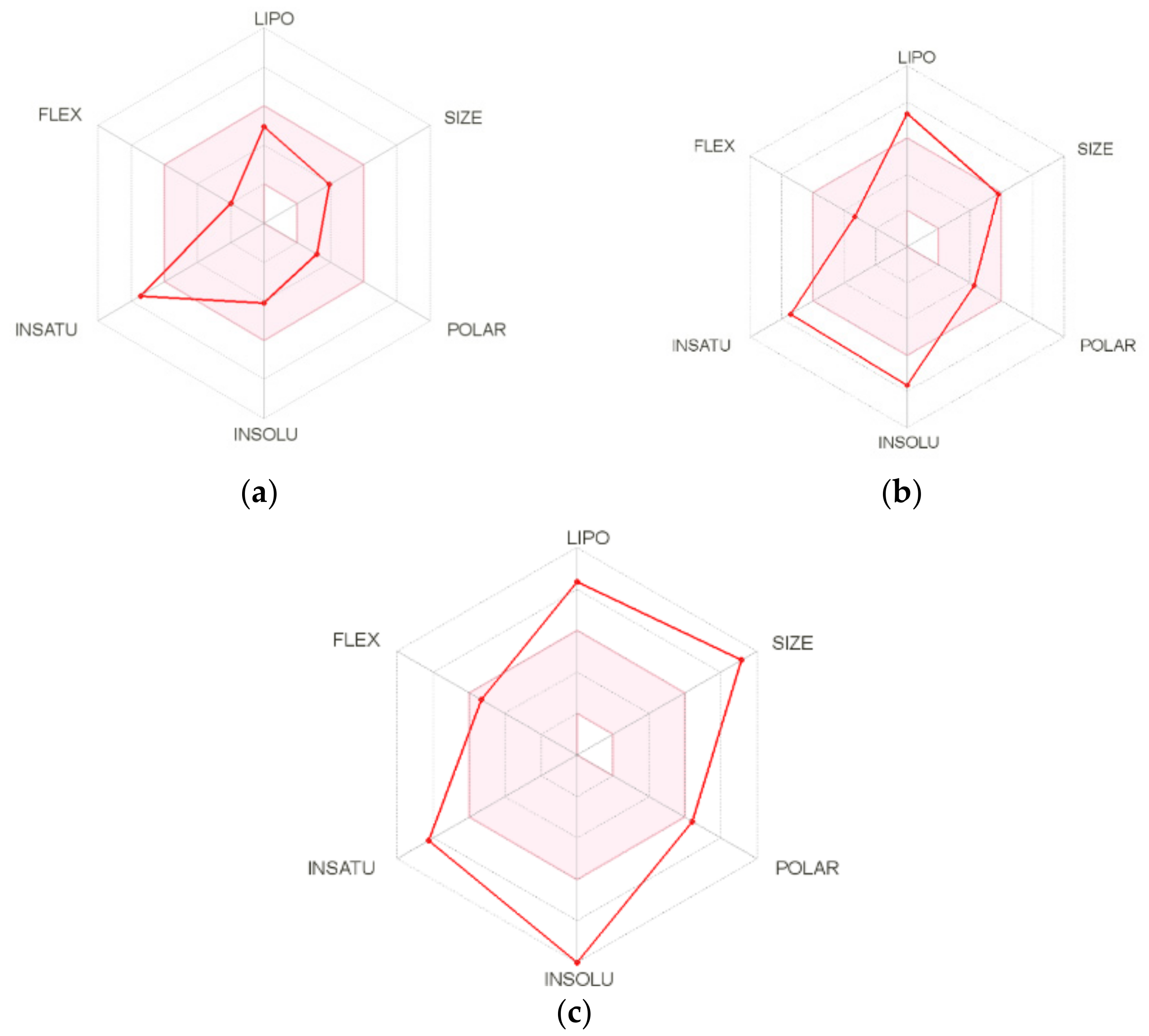 Ijms 23 09162 g007 550