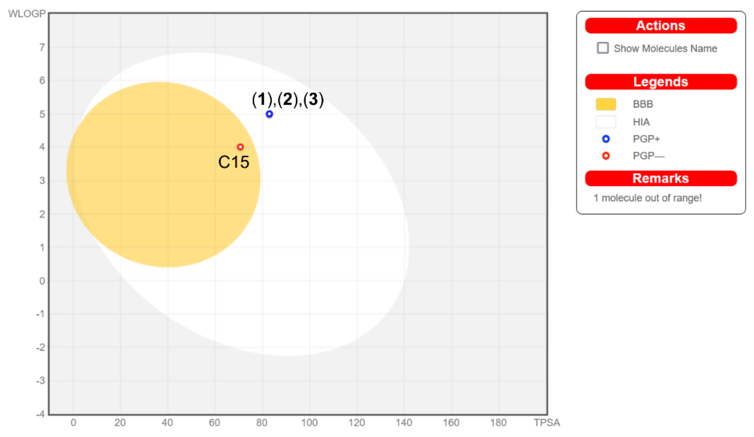 Ijms 23 09162 g008 550