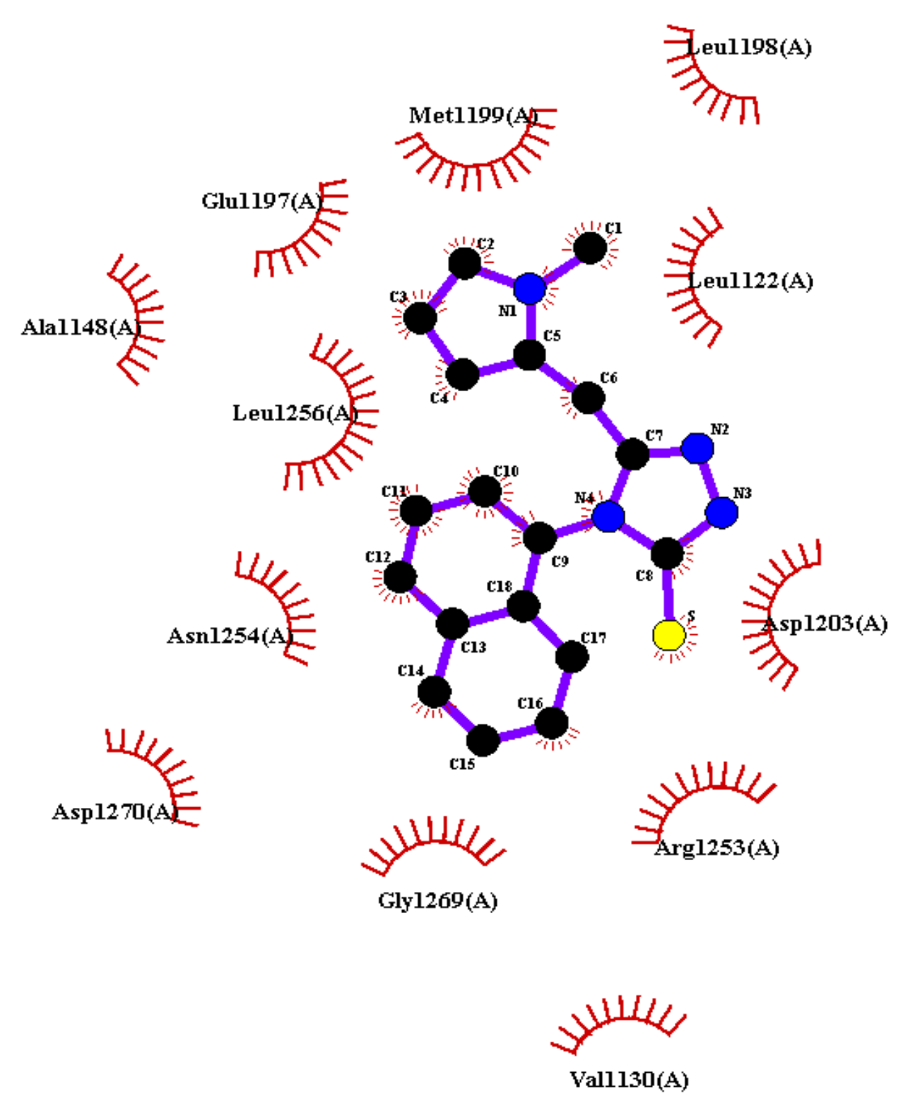 Ijms 23 09162 g012 550