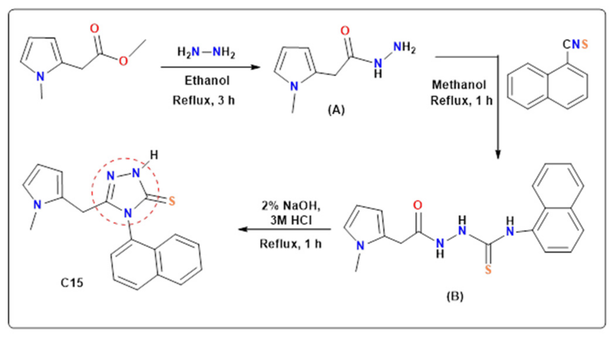 Ijms 23 09162 sch001 550