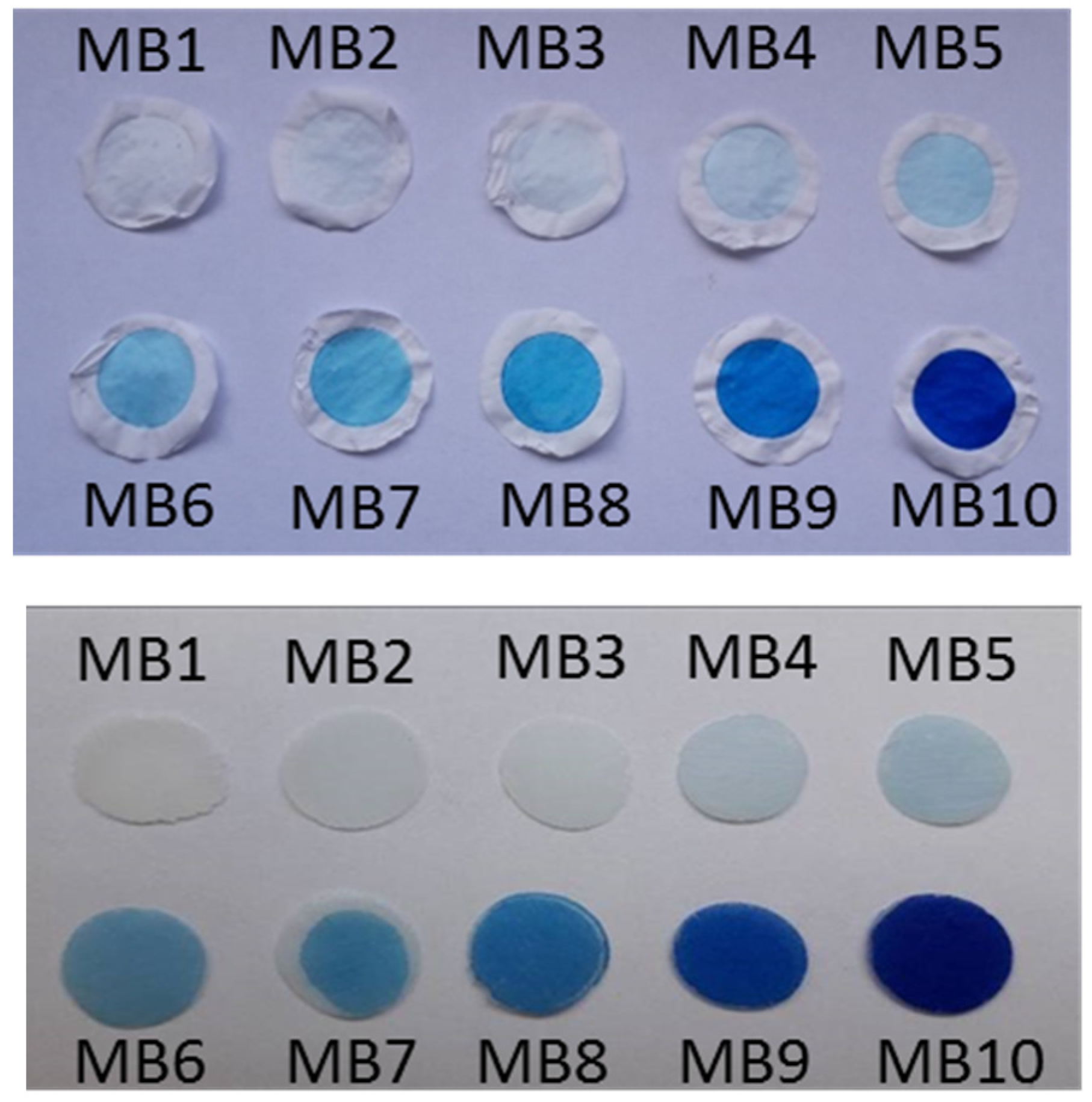 Ijms 23 09166 g005 550