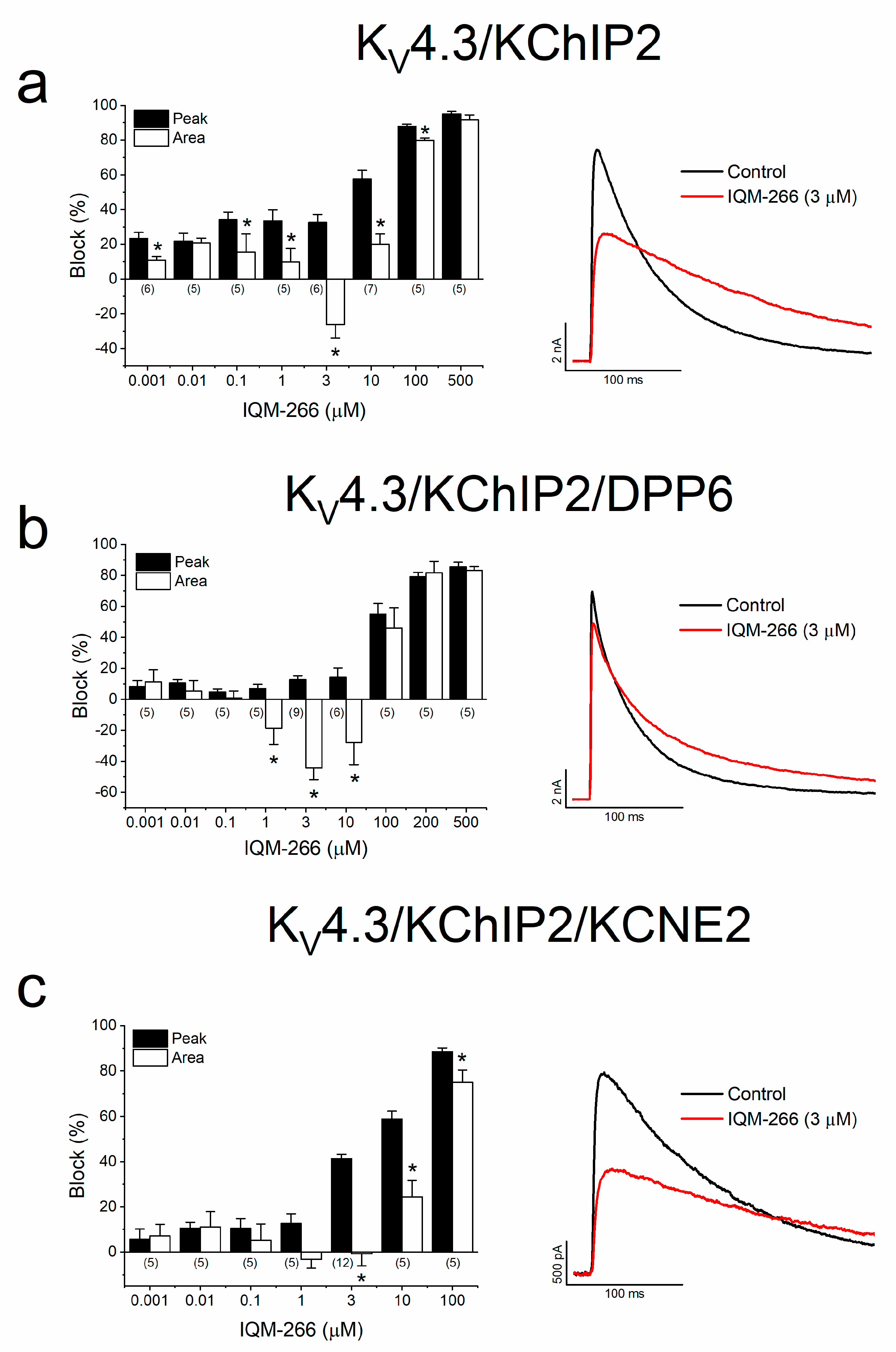 Ijms 23 09170 g002 550