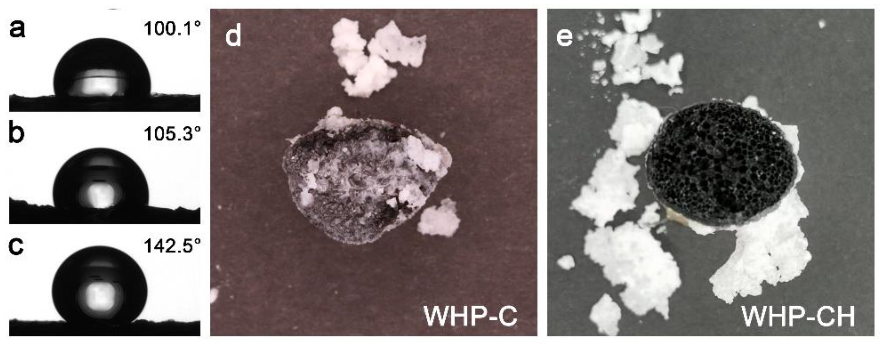 Ijms 23 09185 g006 550