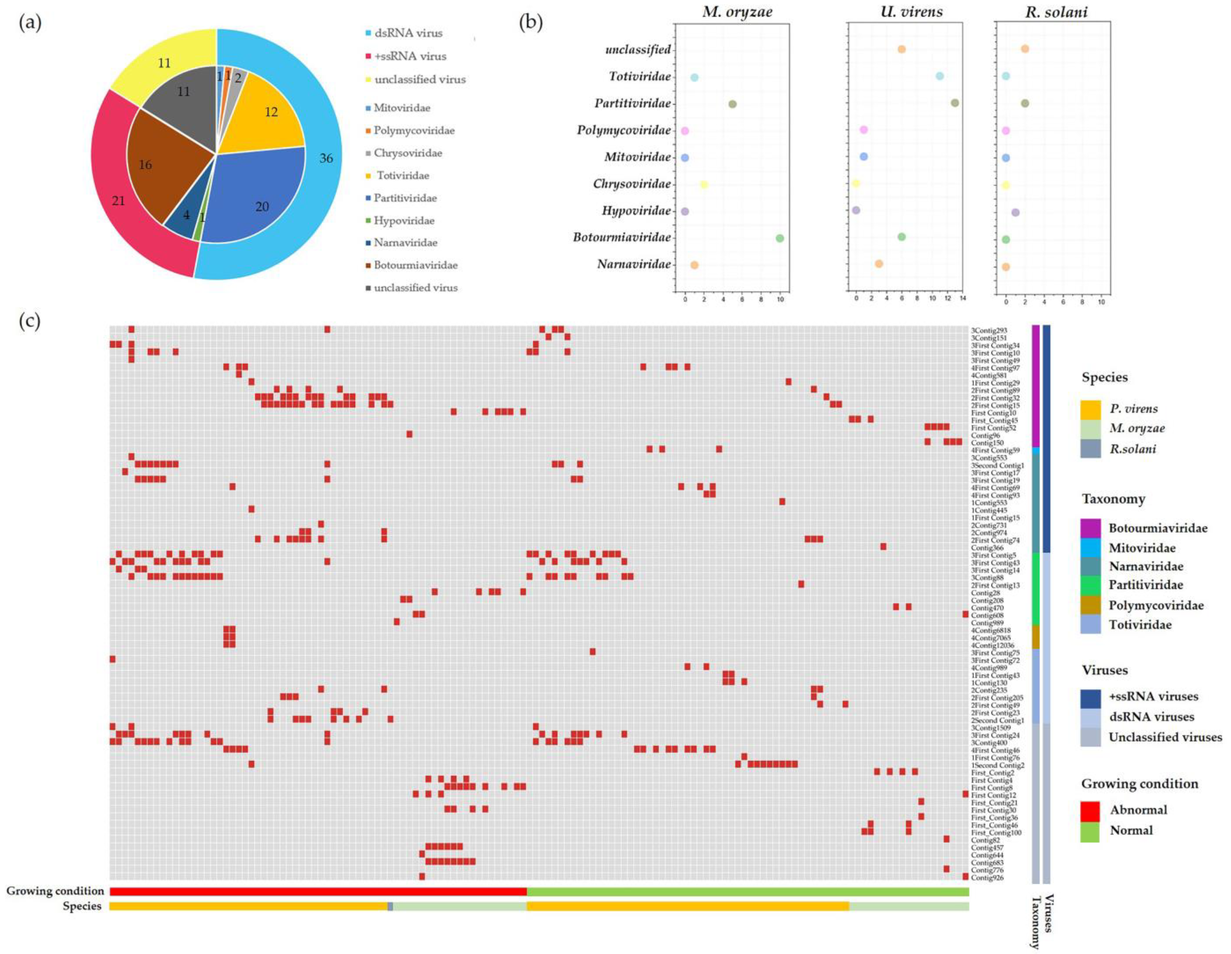 Ijms 23 09192 g002 550
