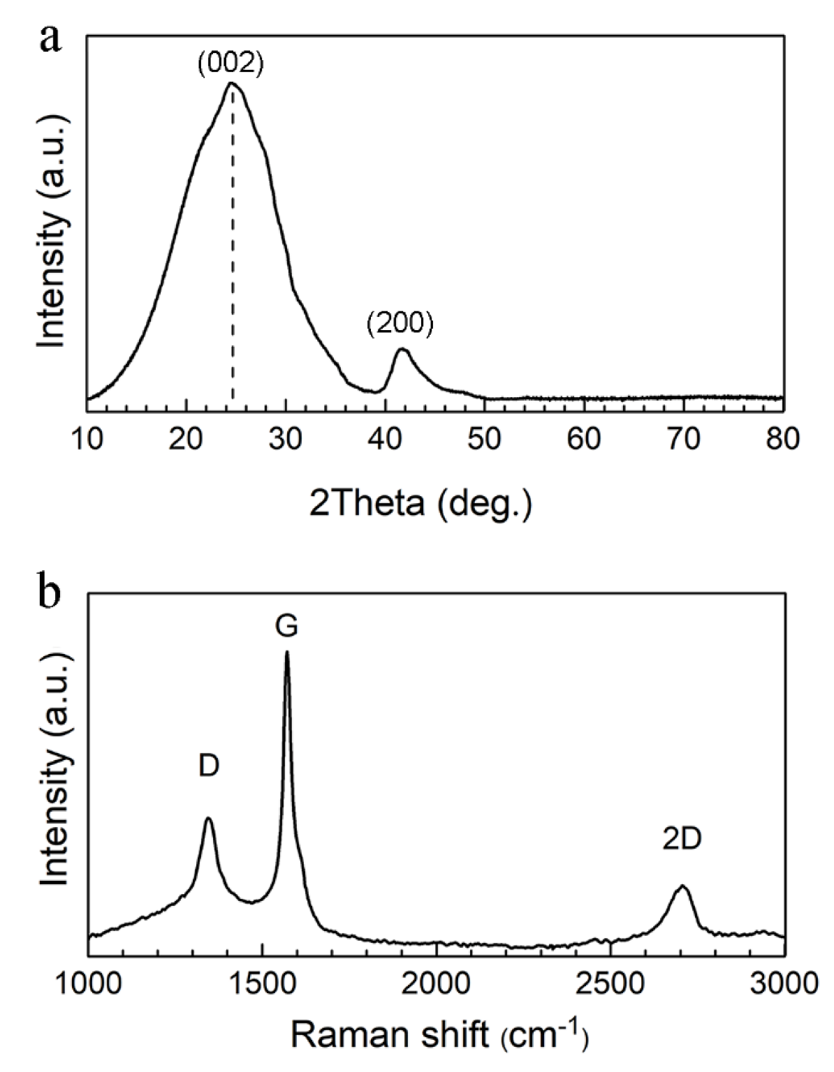 Ijms 23 09204 g001 550