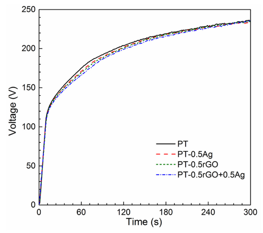 Ijms 23 09204 g004 550