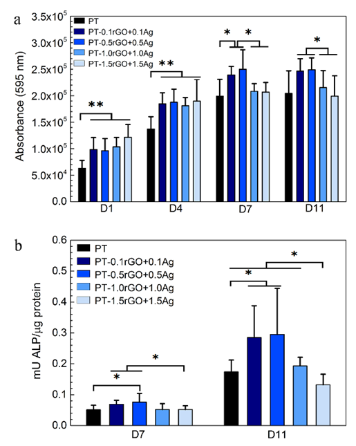 Ijms 23 09204 g010 550