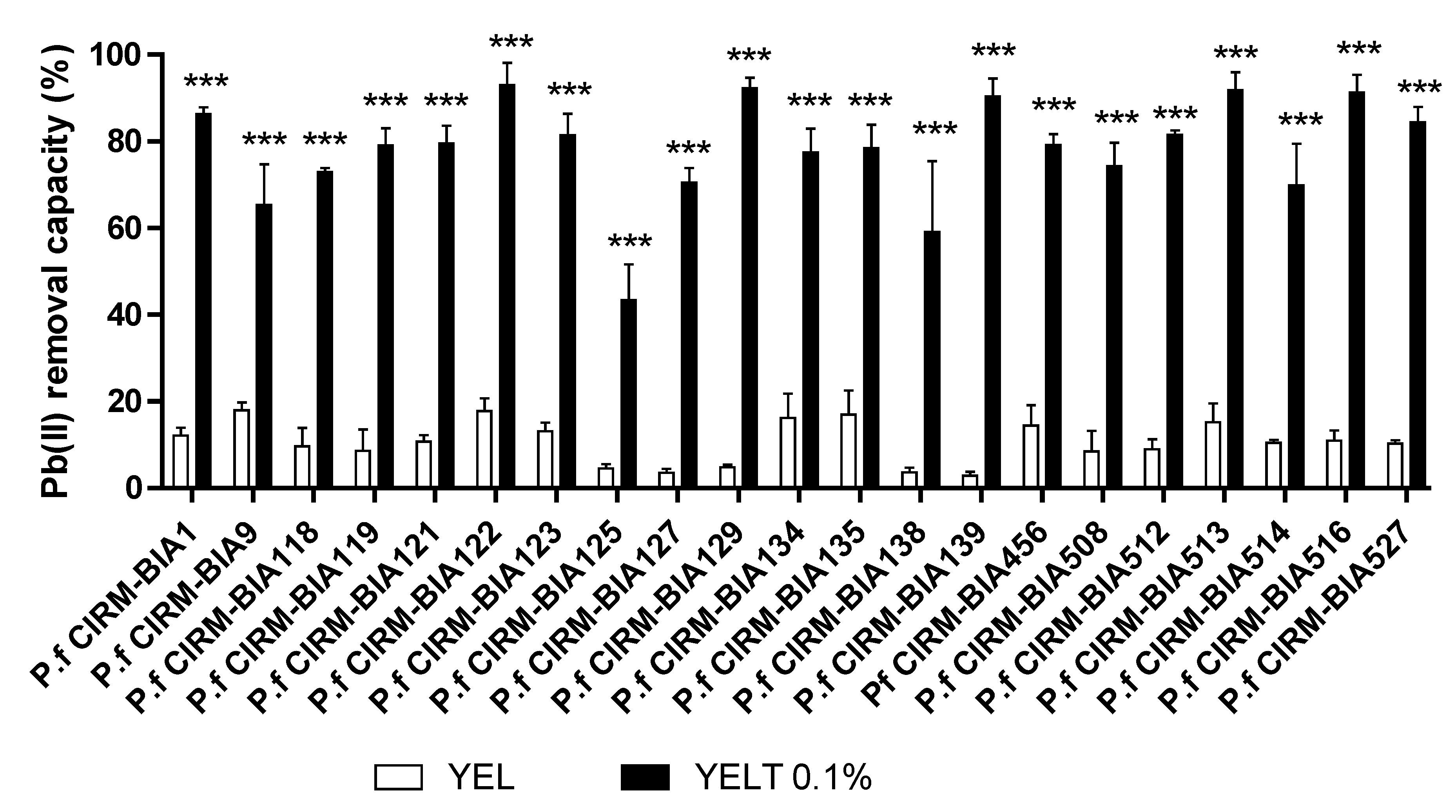 Ijms 23 09207 g001 550