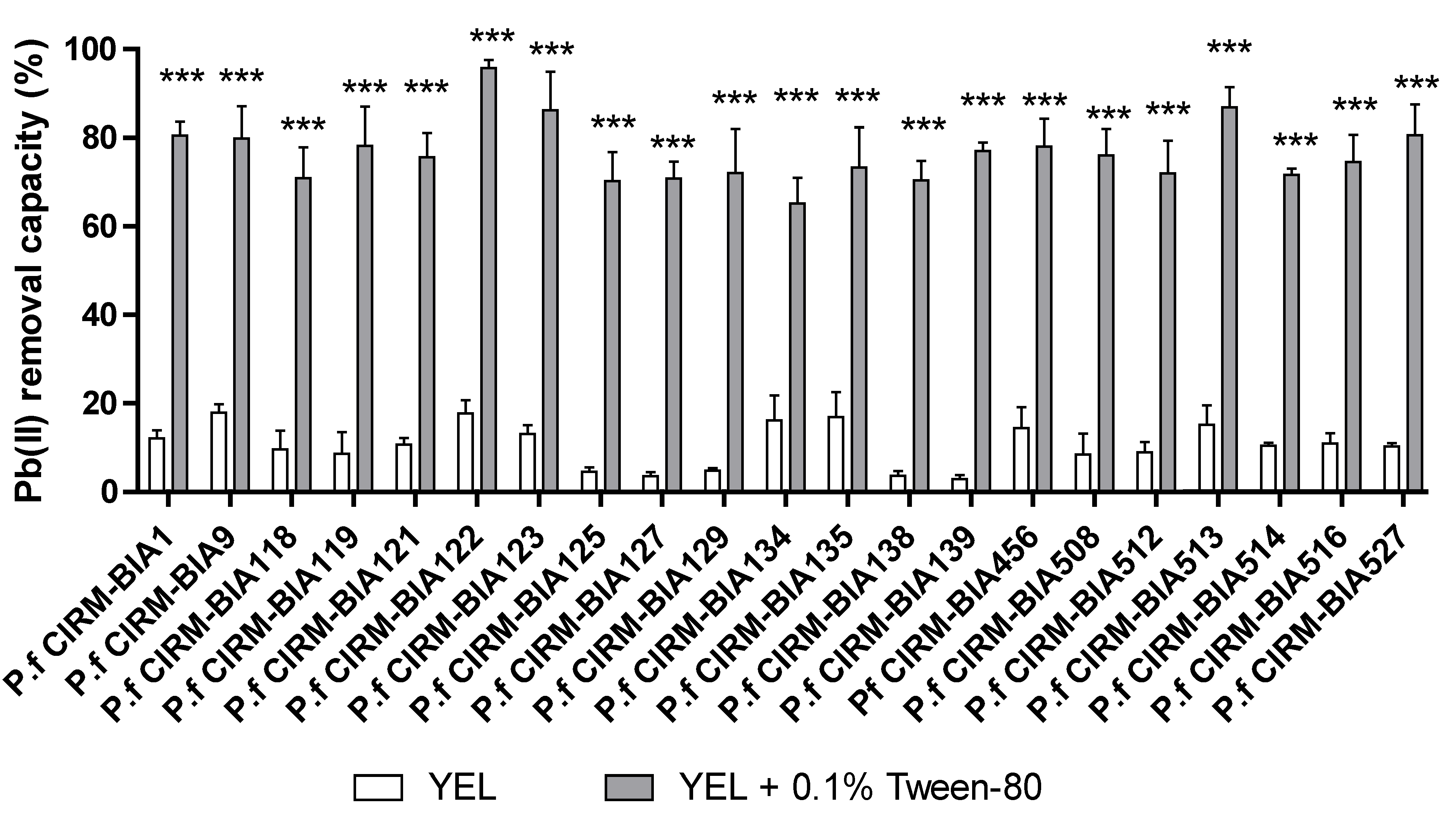 Ijms 23 09207 g002 550