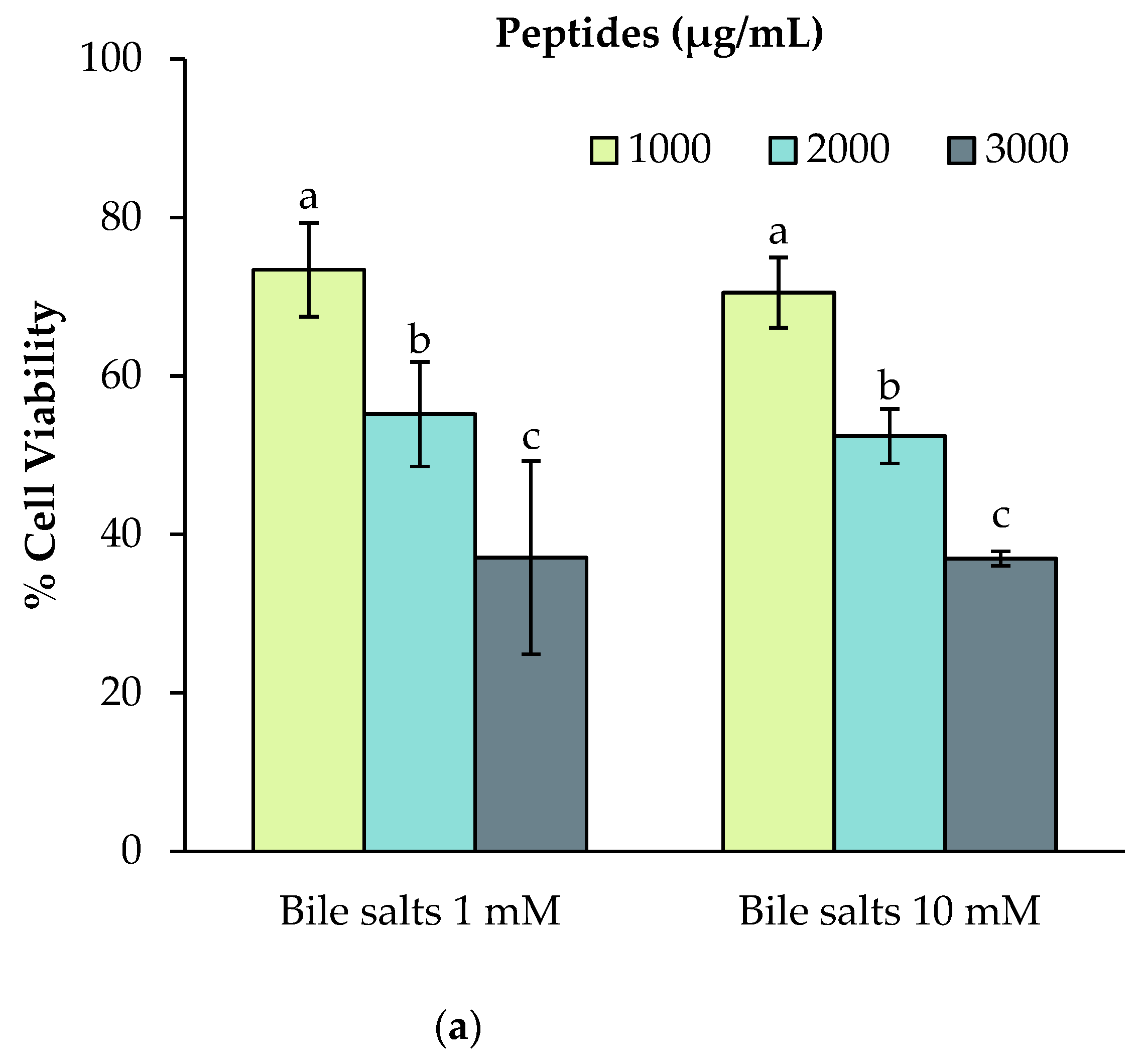 Ijms 23 09210 g001a 550