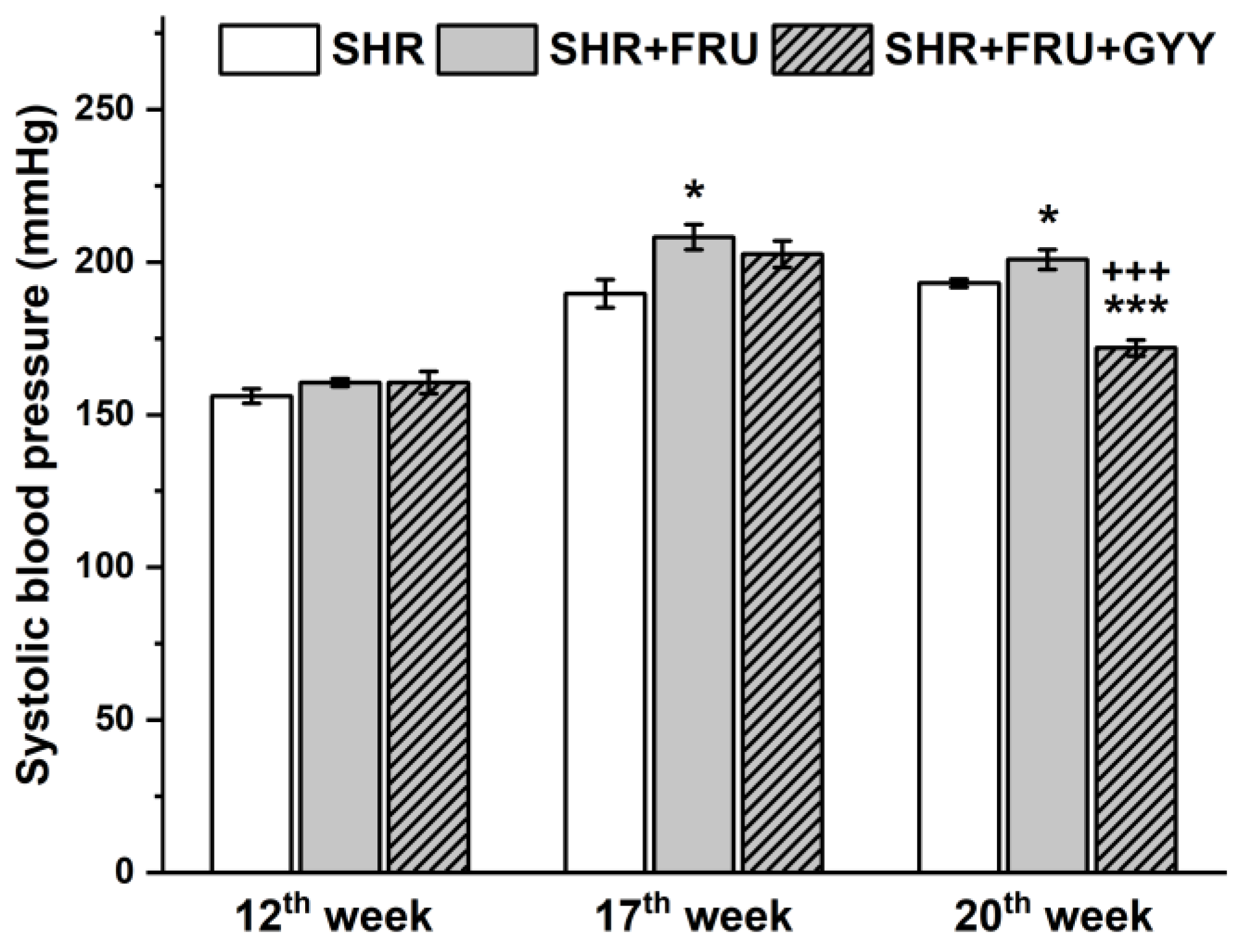 Ijms 23 09215 g001 550