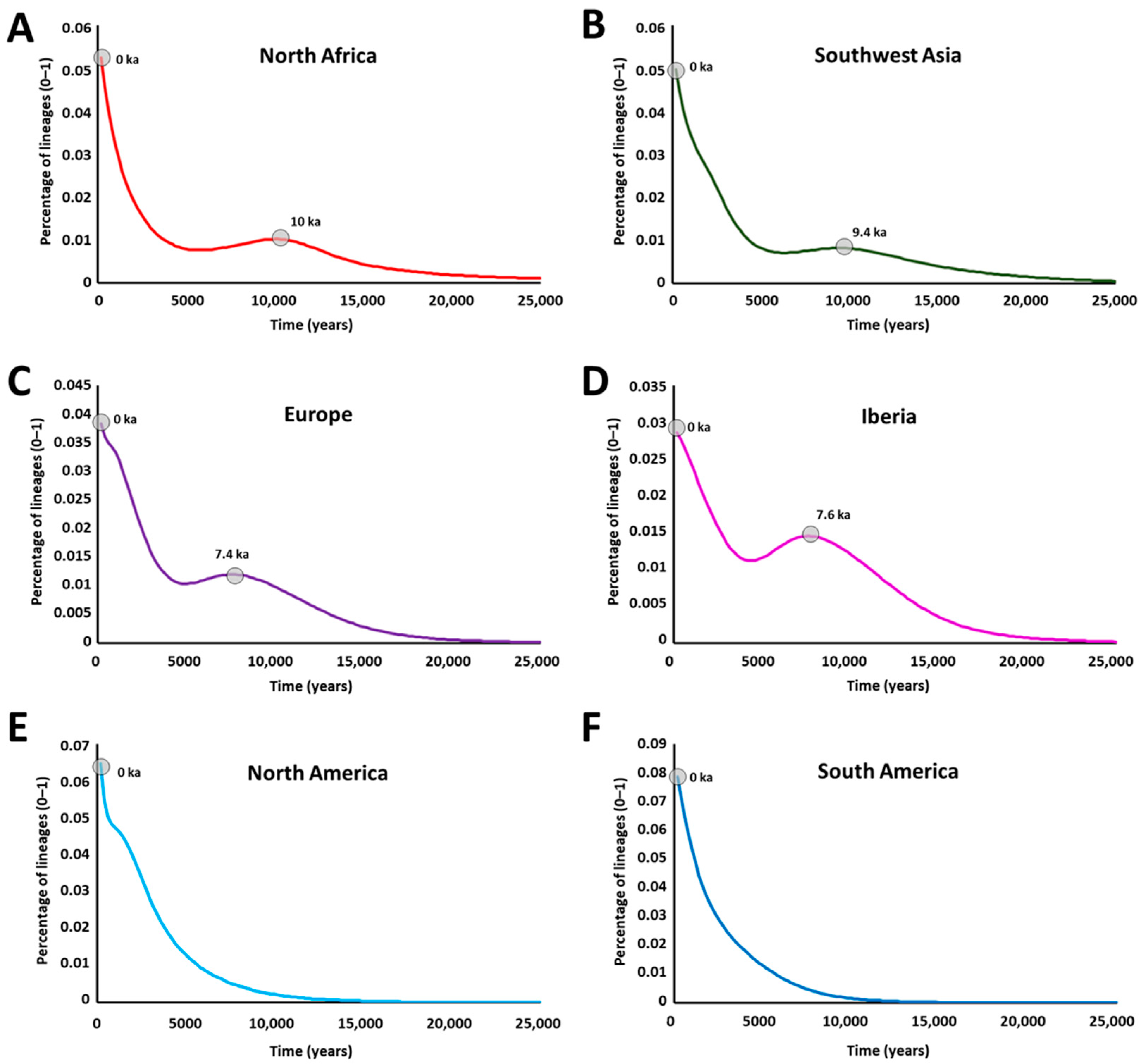 https://www.mdpi.com/ijms/ijms-23-09219/article_deploy/html/images/ijms-23-09219-g001.png