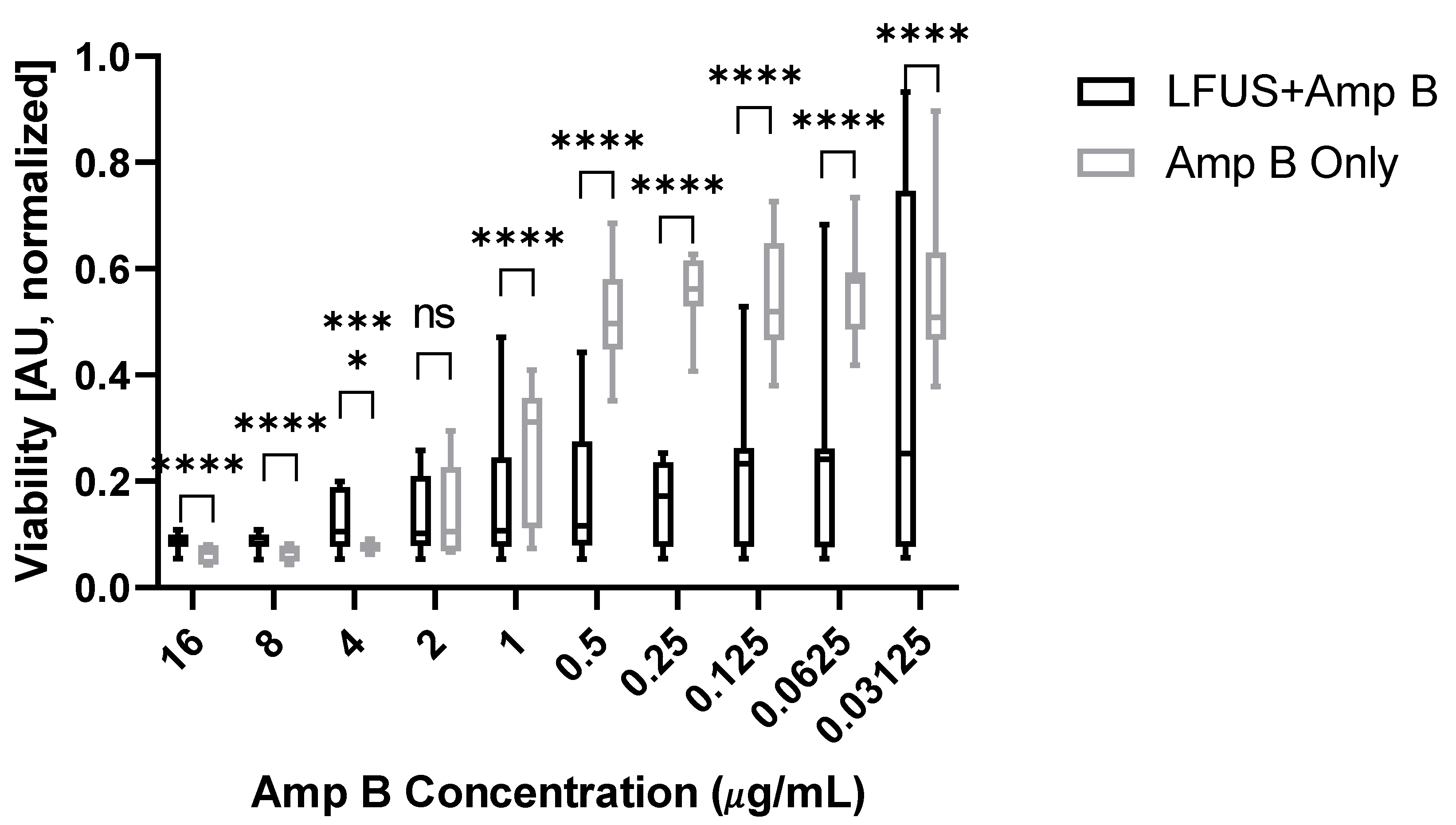 Ijms 23 09226 g001 Ijms 23 09226 g001