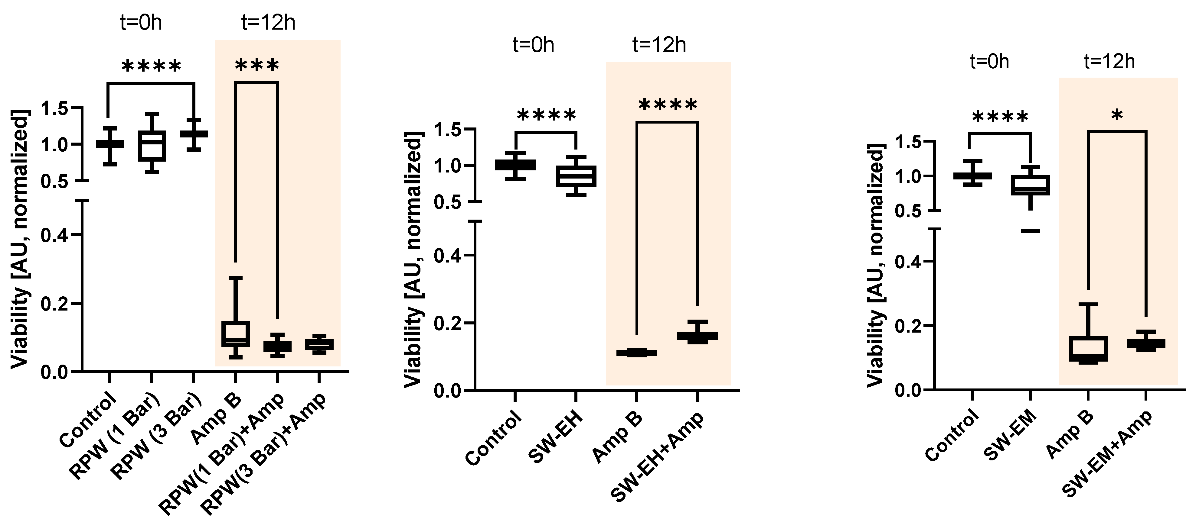 Ijms 23 09226 g002 Ijms 23 09226 g002