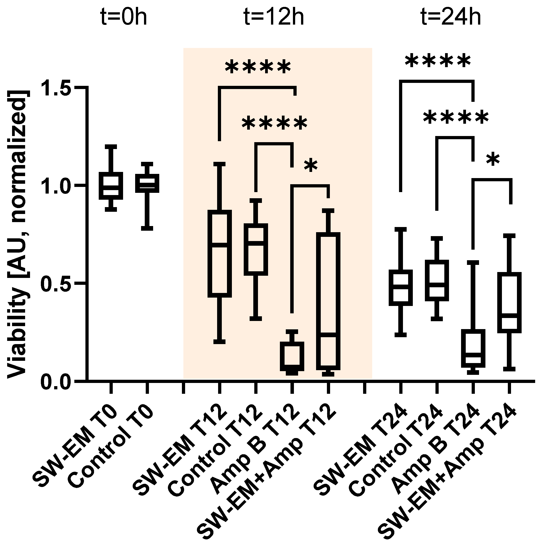 Ijms 23 09226 g005 Ijms 23 09226 g005
