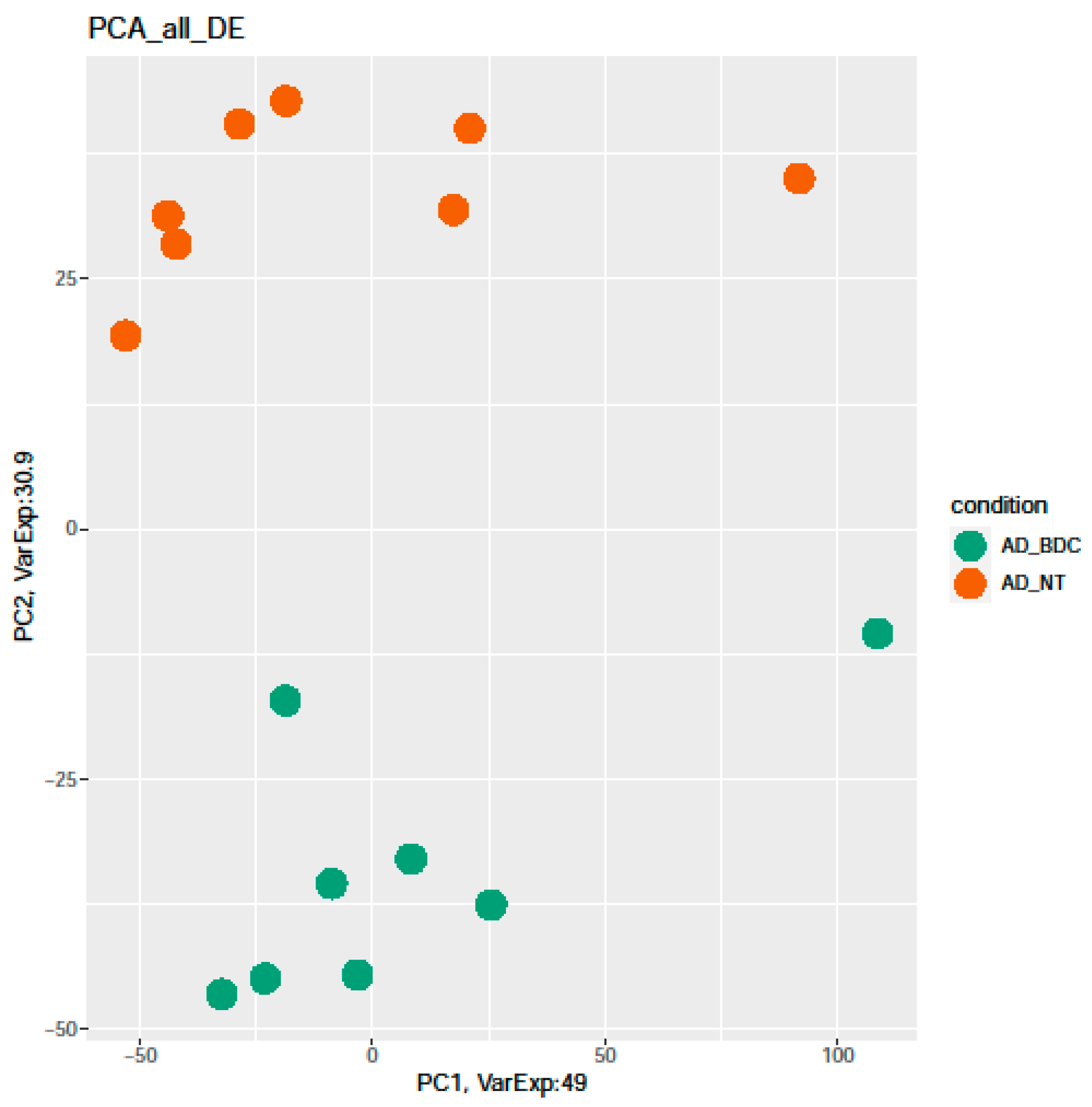 Ijms 23 09237 g005 550