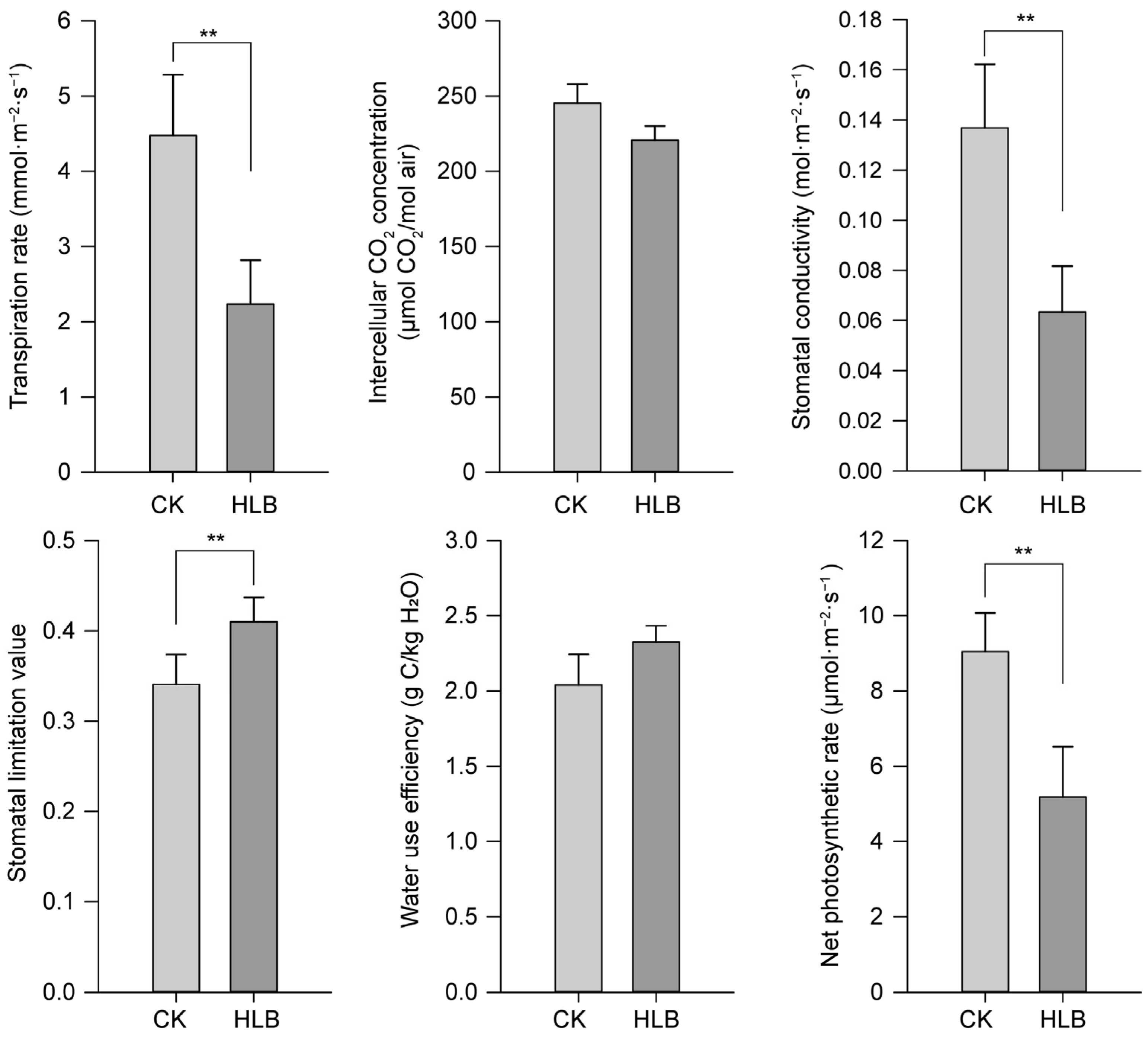 Ijms 23 09242 g002 550