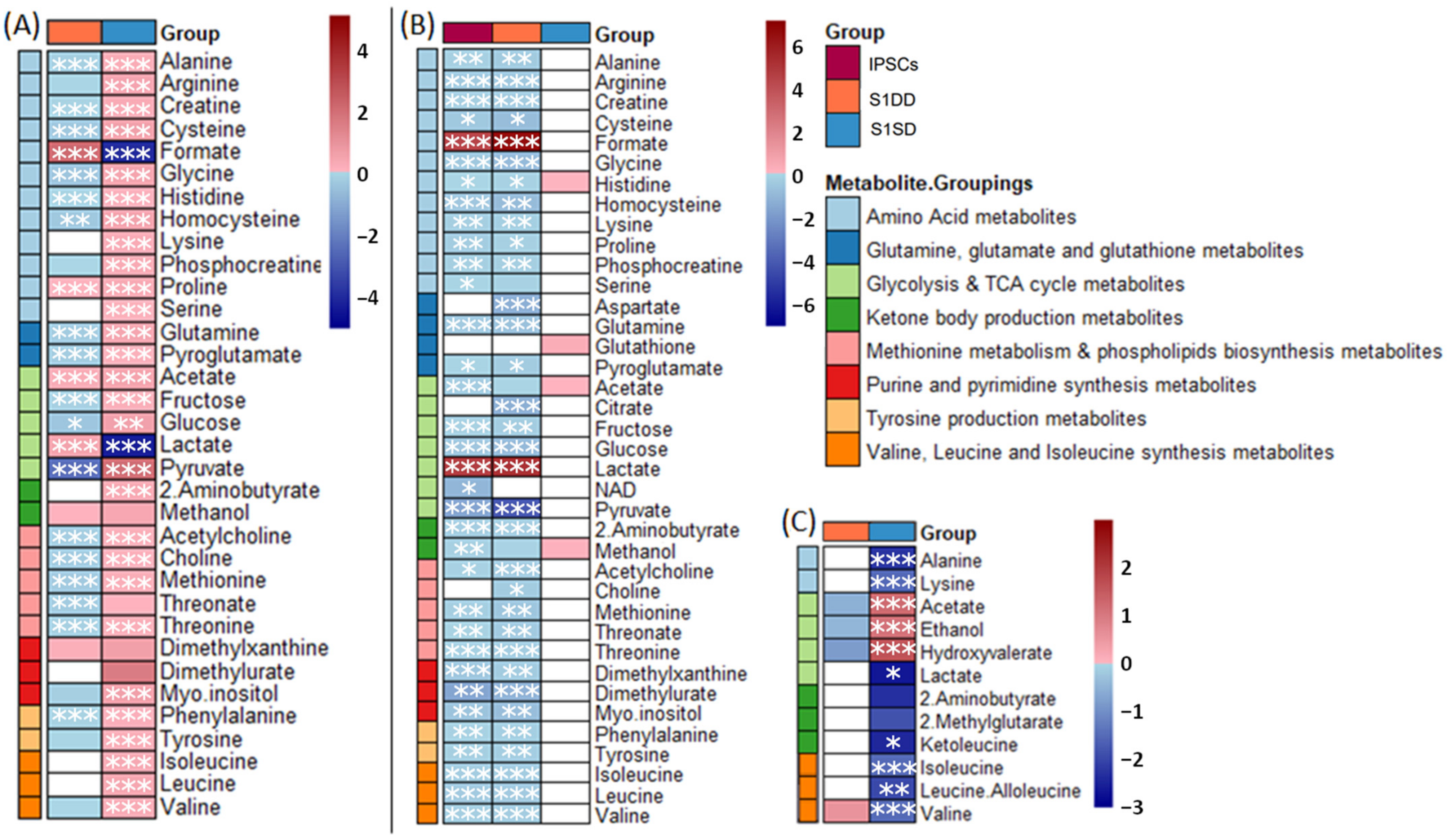 Ijms 23 09266 g002 550