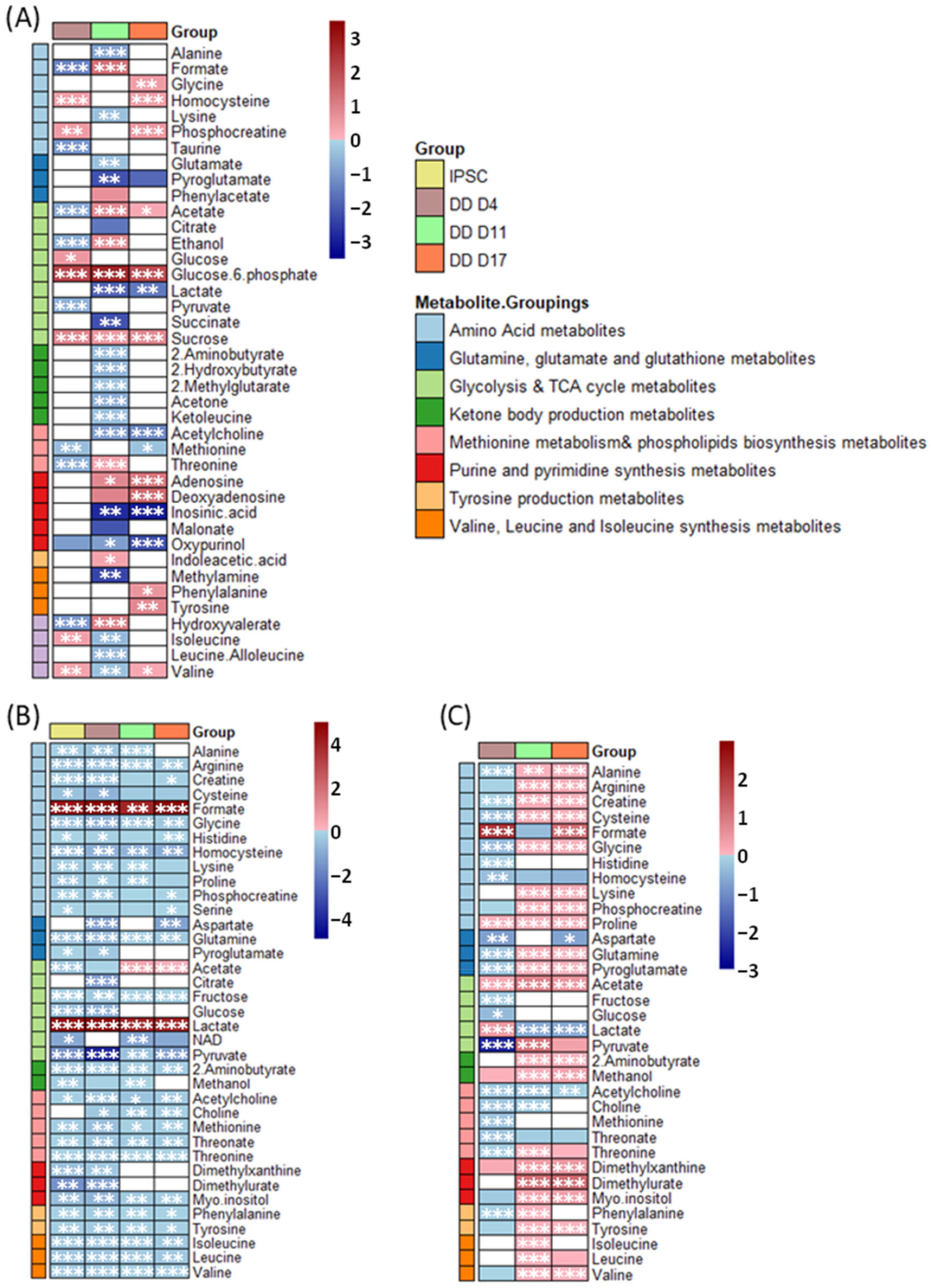 Ijms 23 09266 g004 550