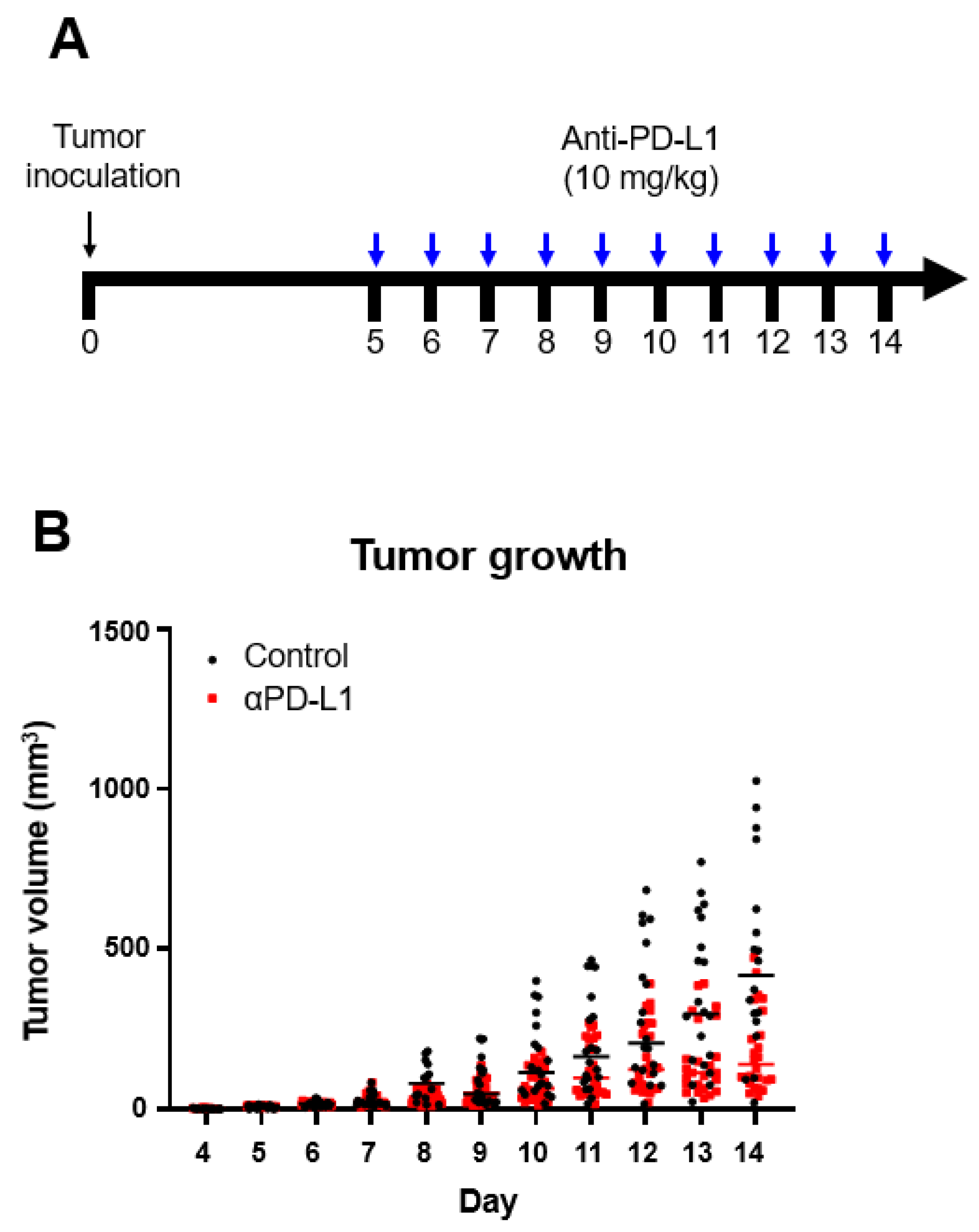 Ijms 23 09273 g001 550