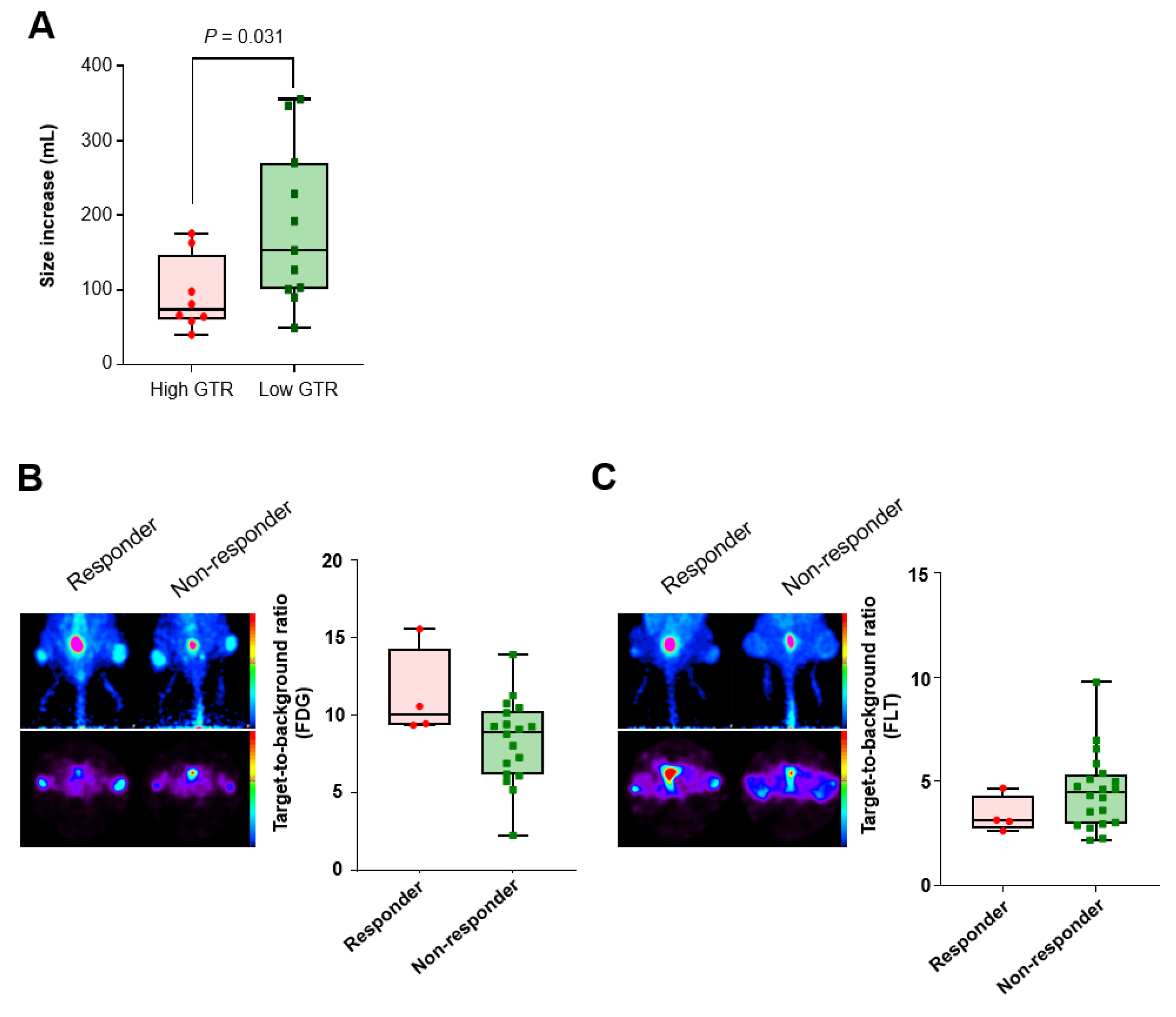 Ijms 23 09273 g003 550