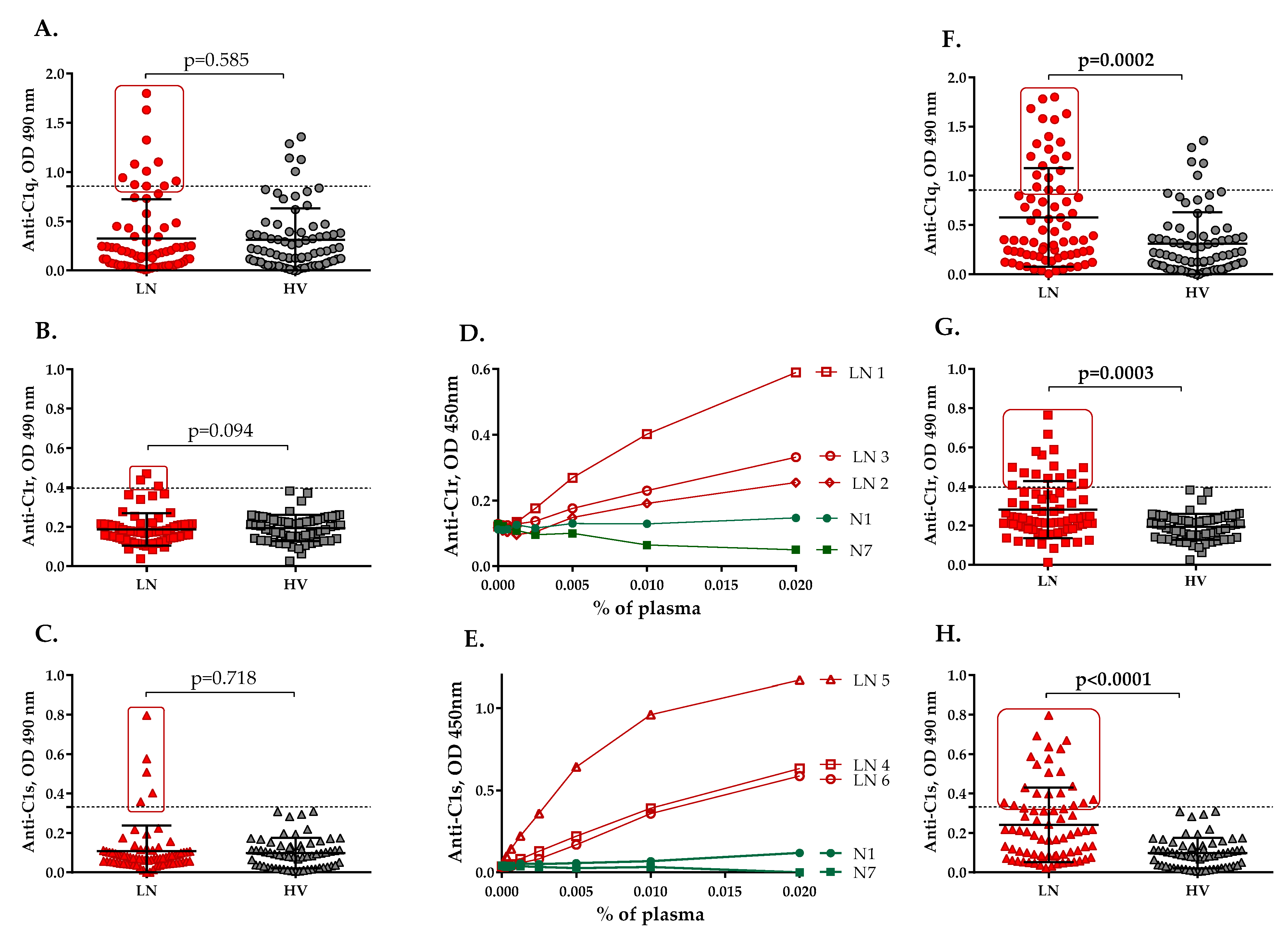 Ijms 23 09281 g001 Ijms 23 09281 g001