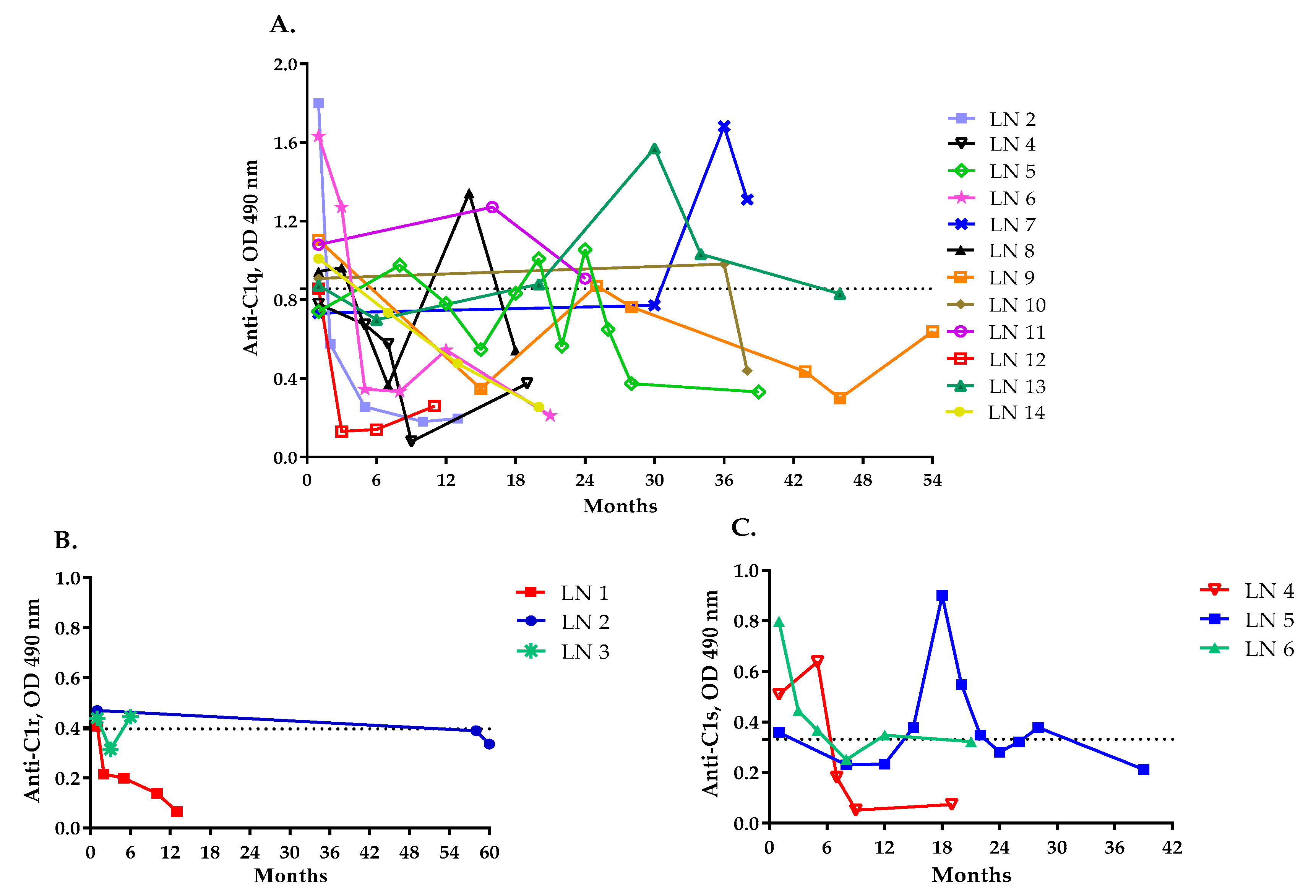 Ijms 23 09281 g002 Ijms 23 09281 g002