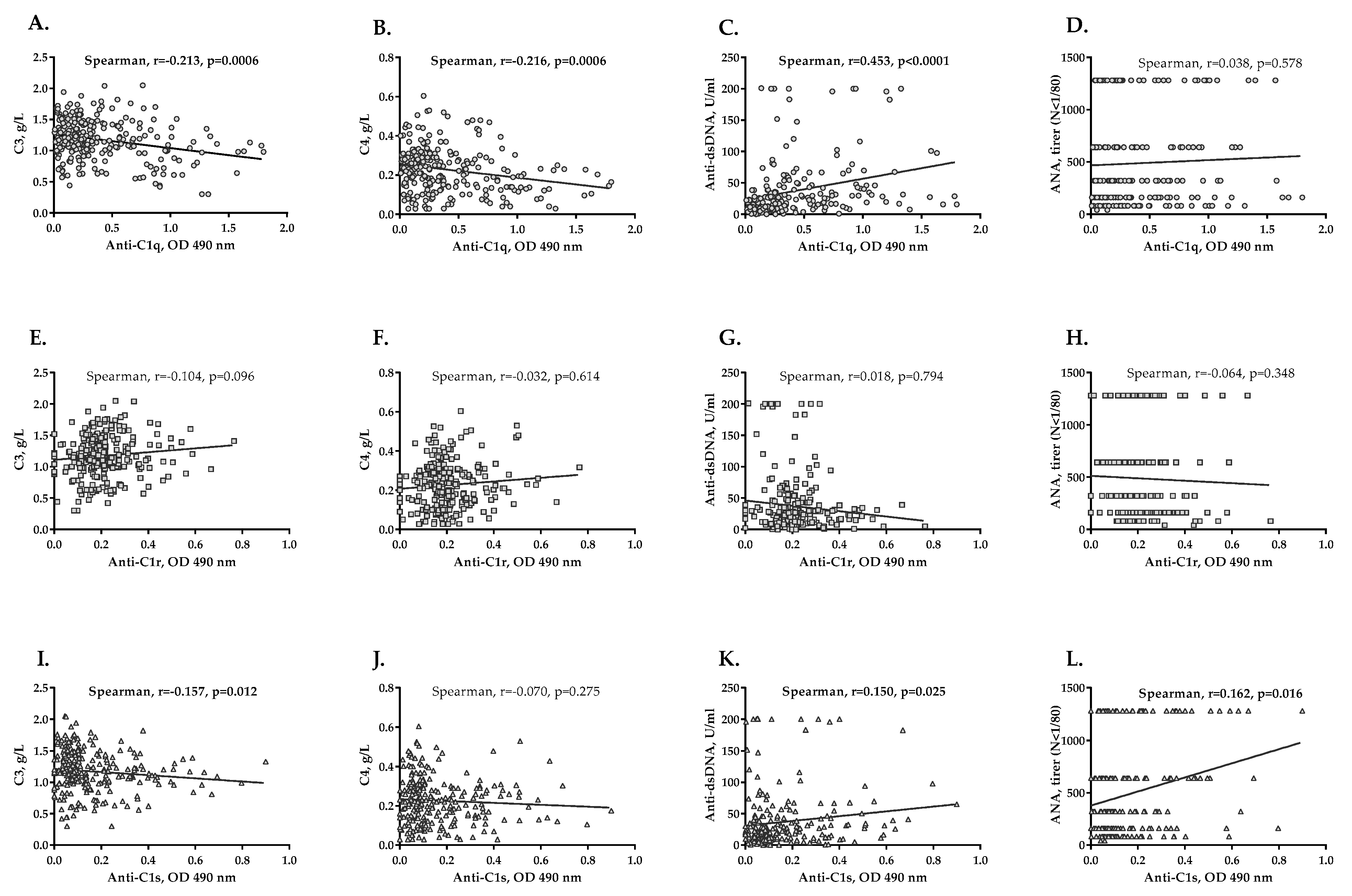 Ijms 23 09281 g004 Ijms 23 09281 g004