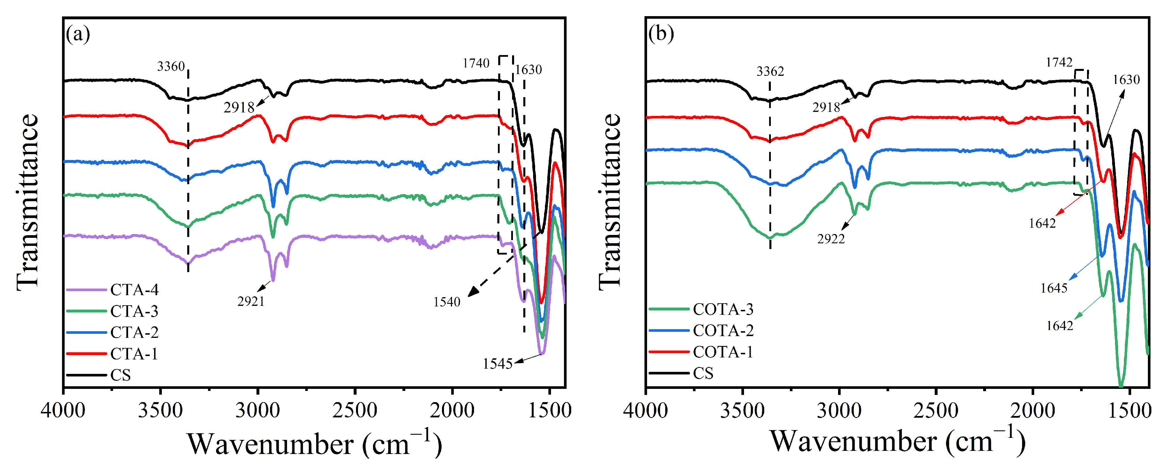 Ijms 23 09284 g002 550