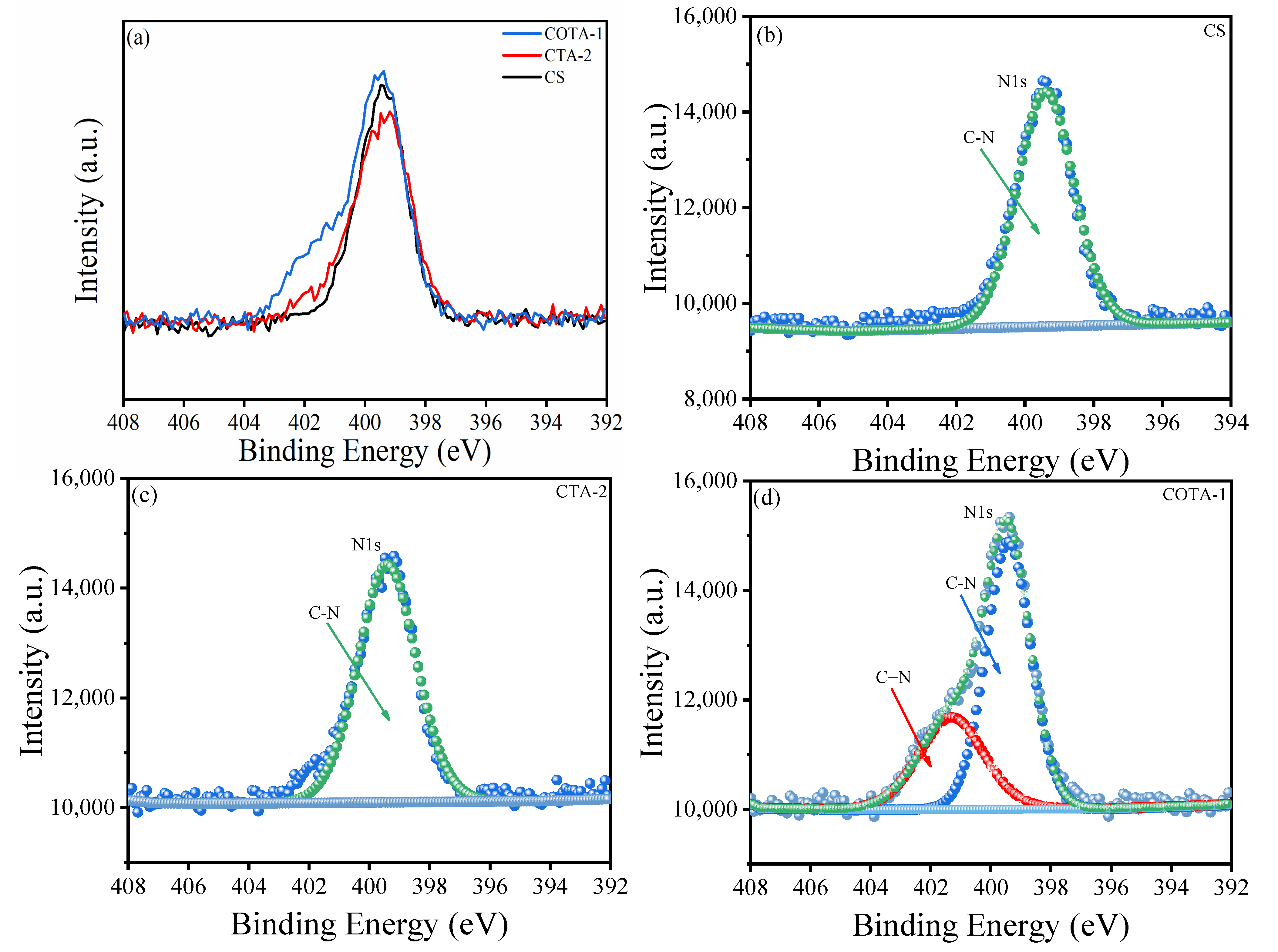Ijms 23 09284 g005 550