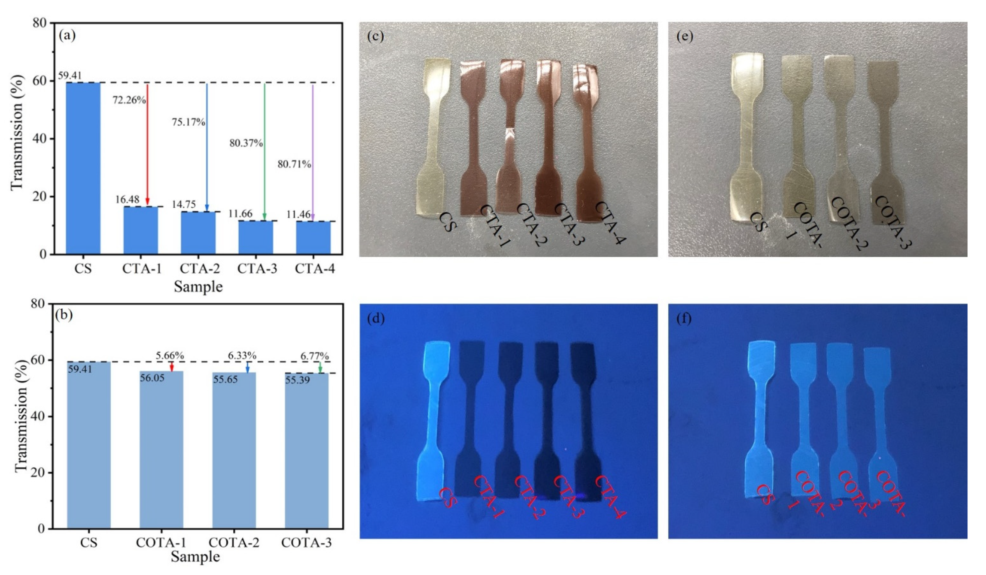 Ijms 23 09284 g007 550