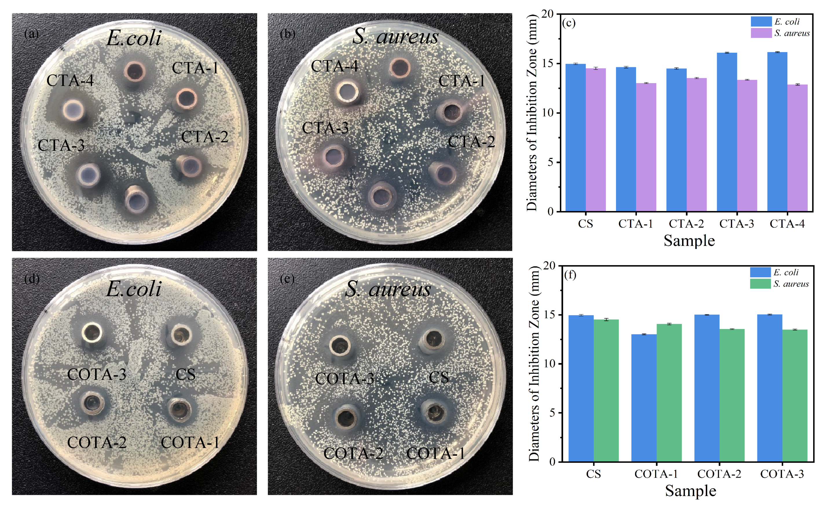 Ijms 23 09284 g011 550