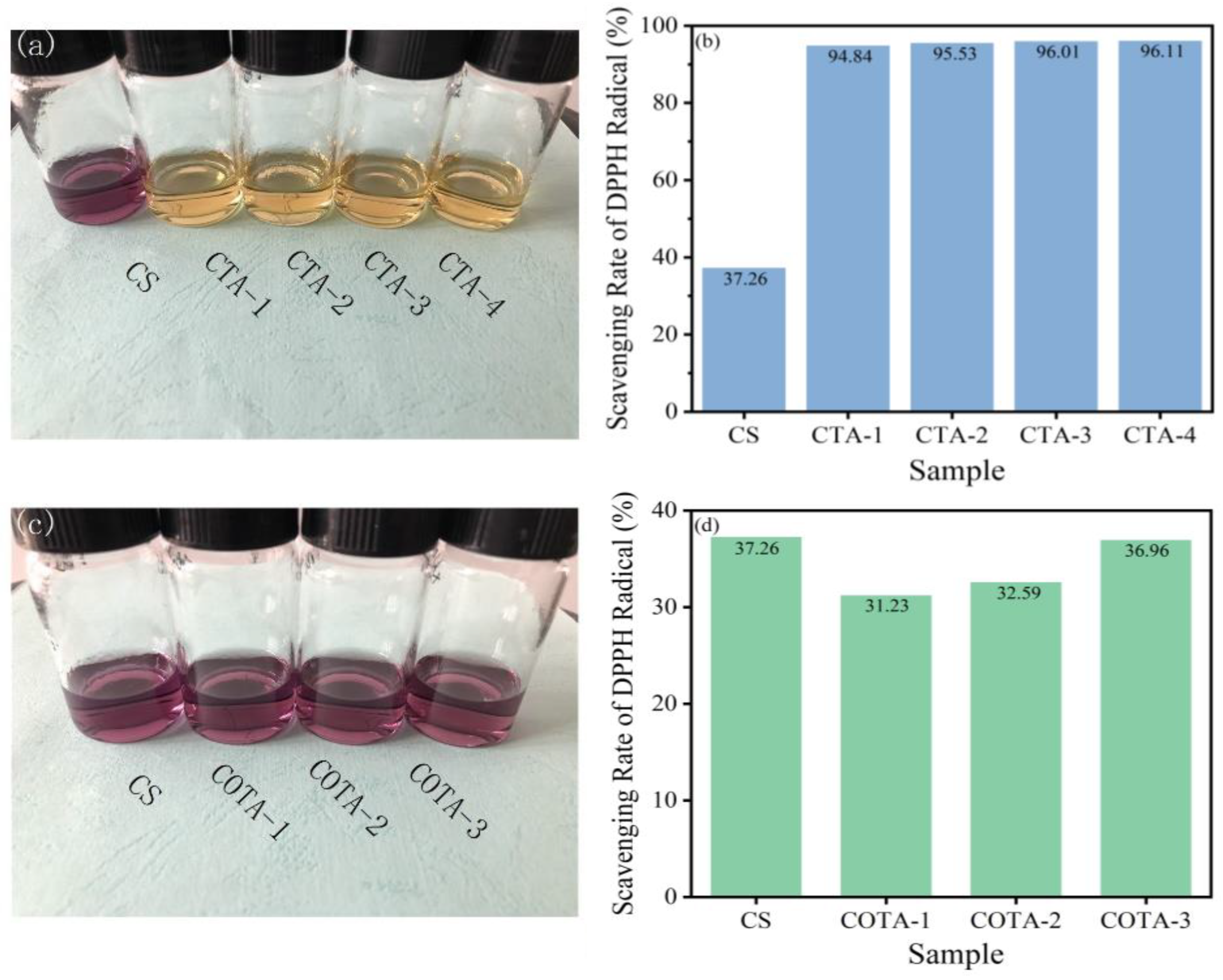 Ijms 23 09284 g012 550