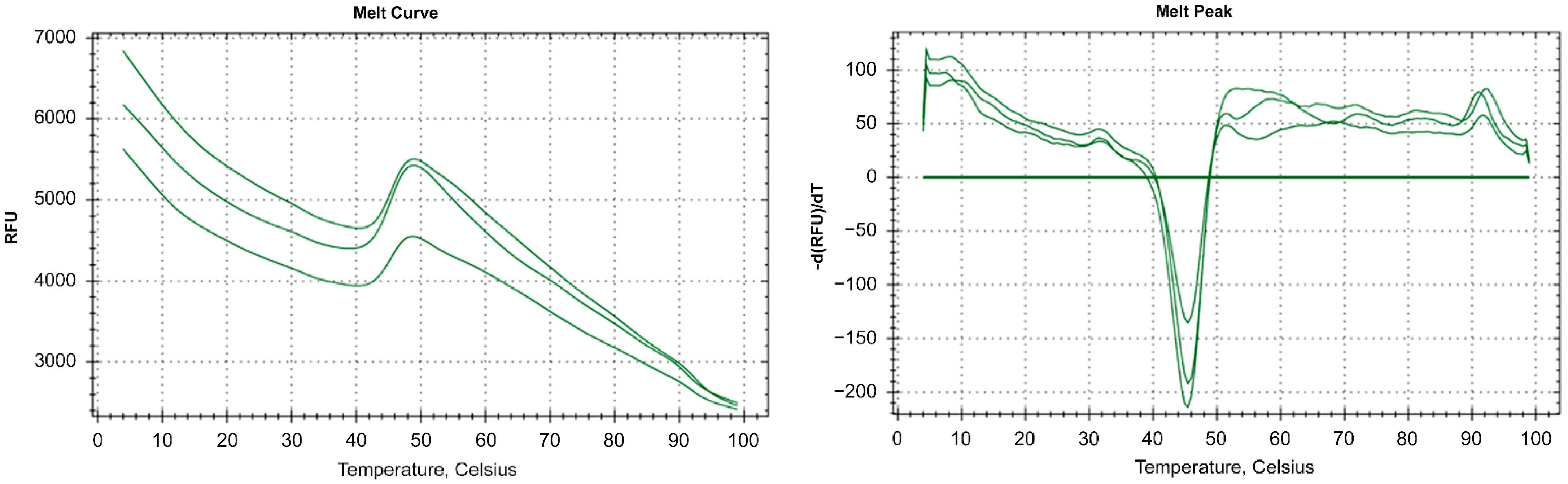 Ijms 23 09289 g007 550