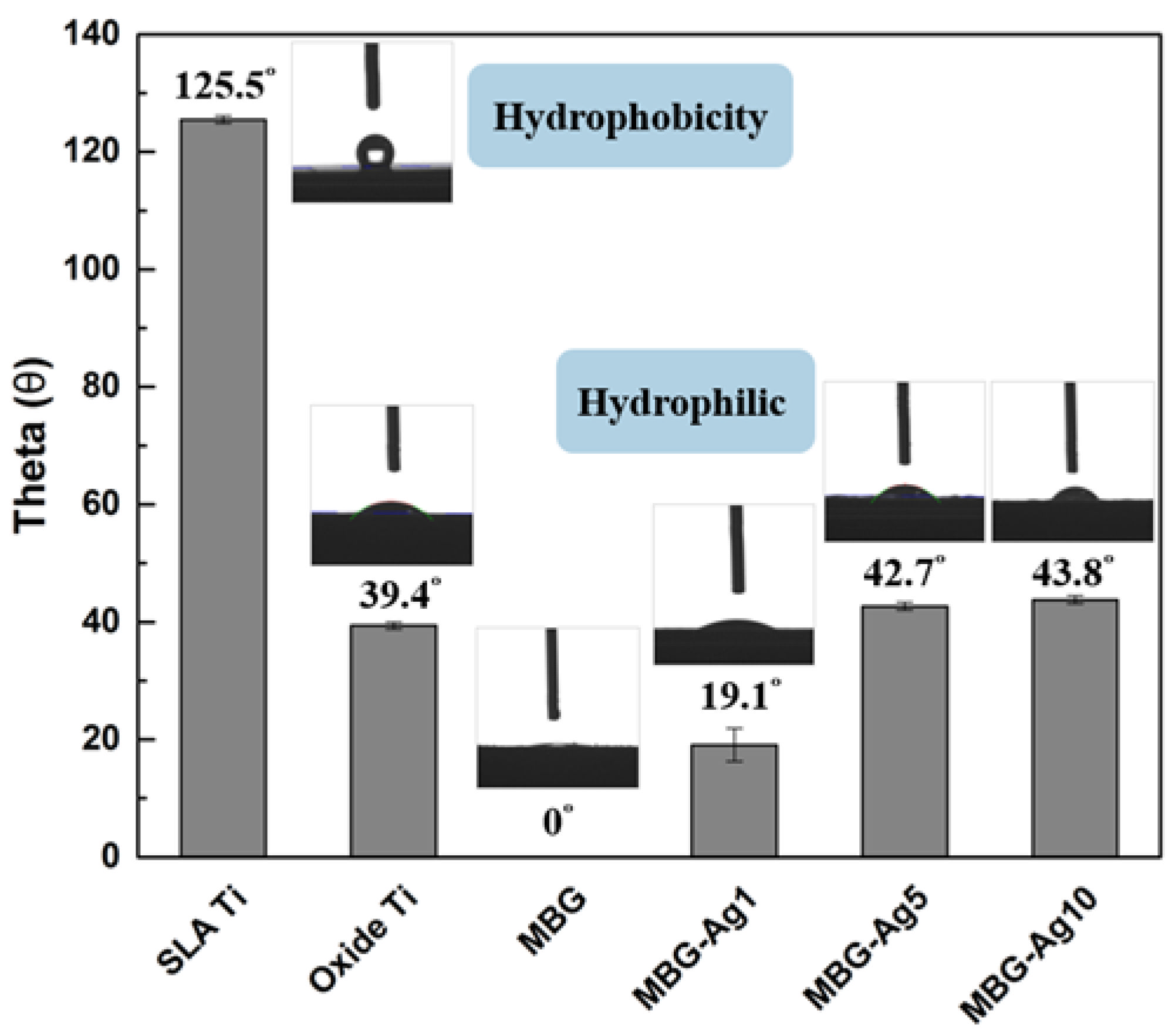 Ijms 23 09291 g001 550