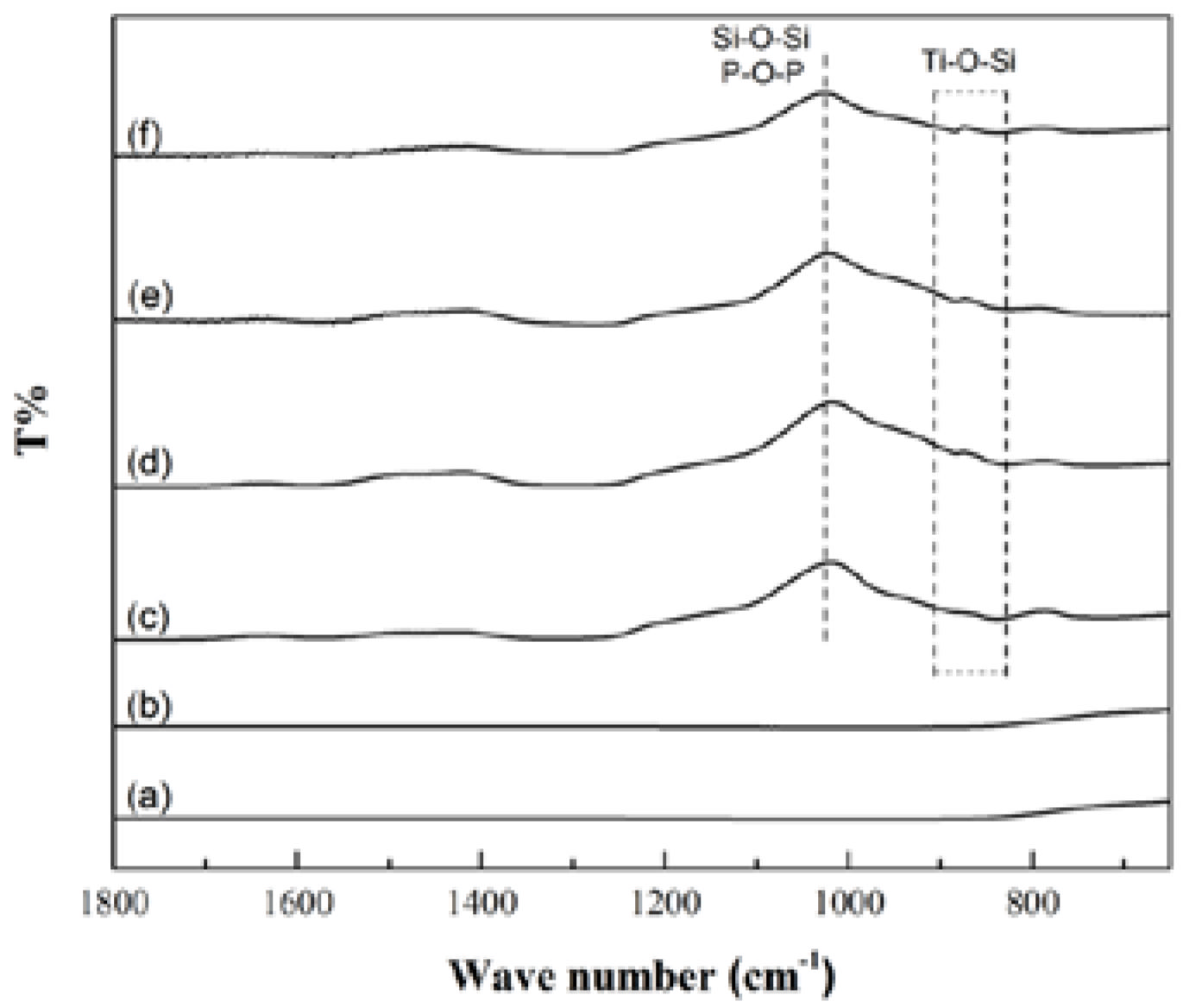Ijms 23 09291 g004 550