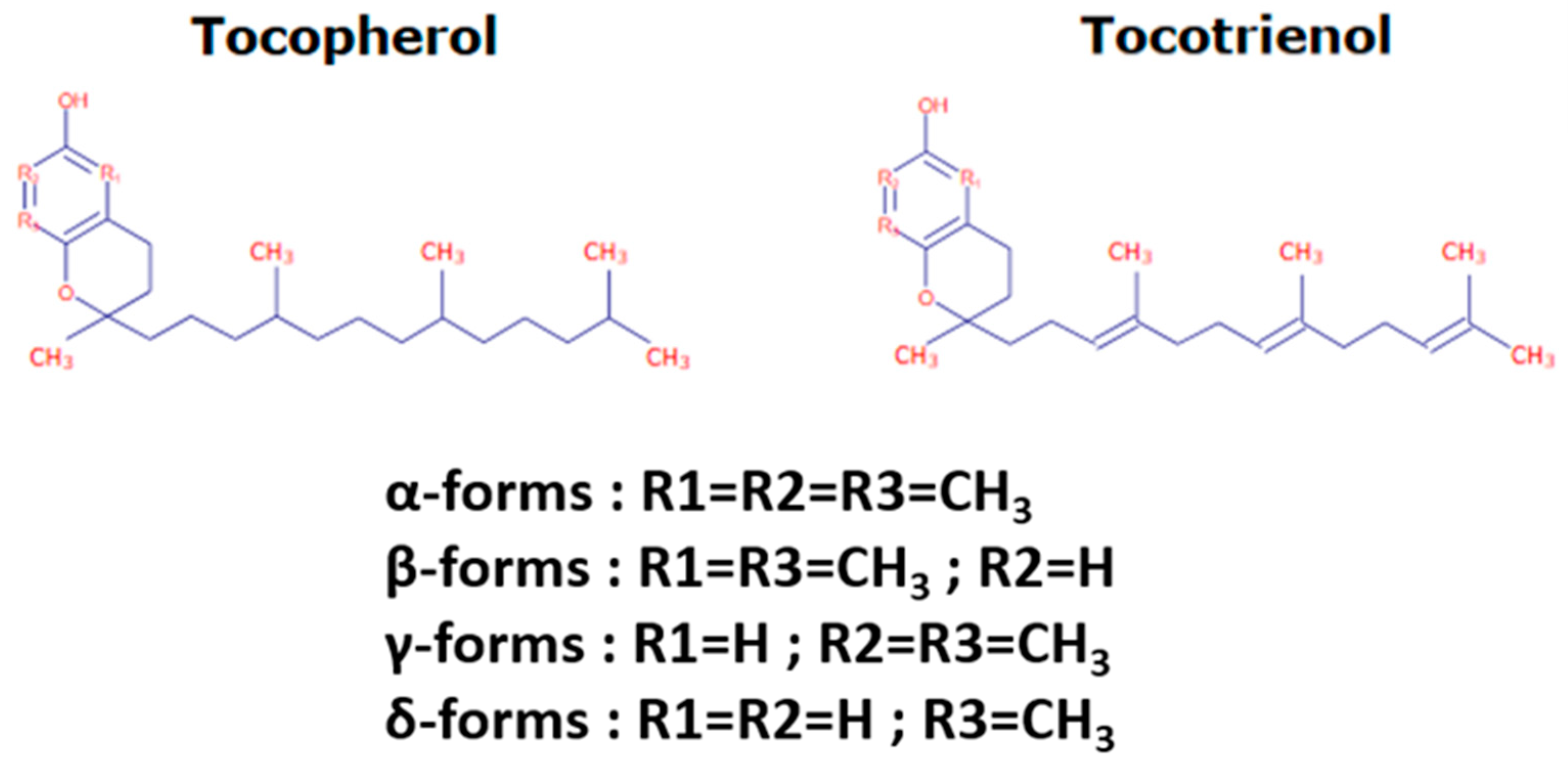 Ijms 23 09303 g001 550
