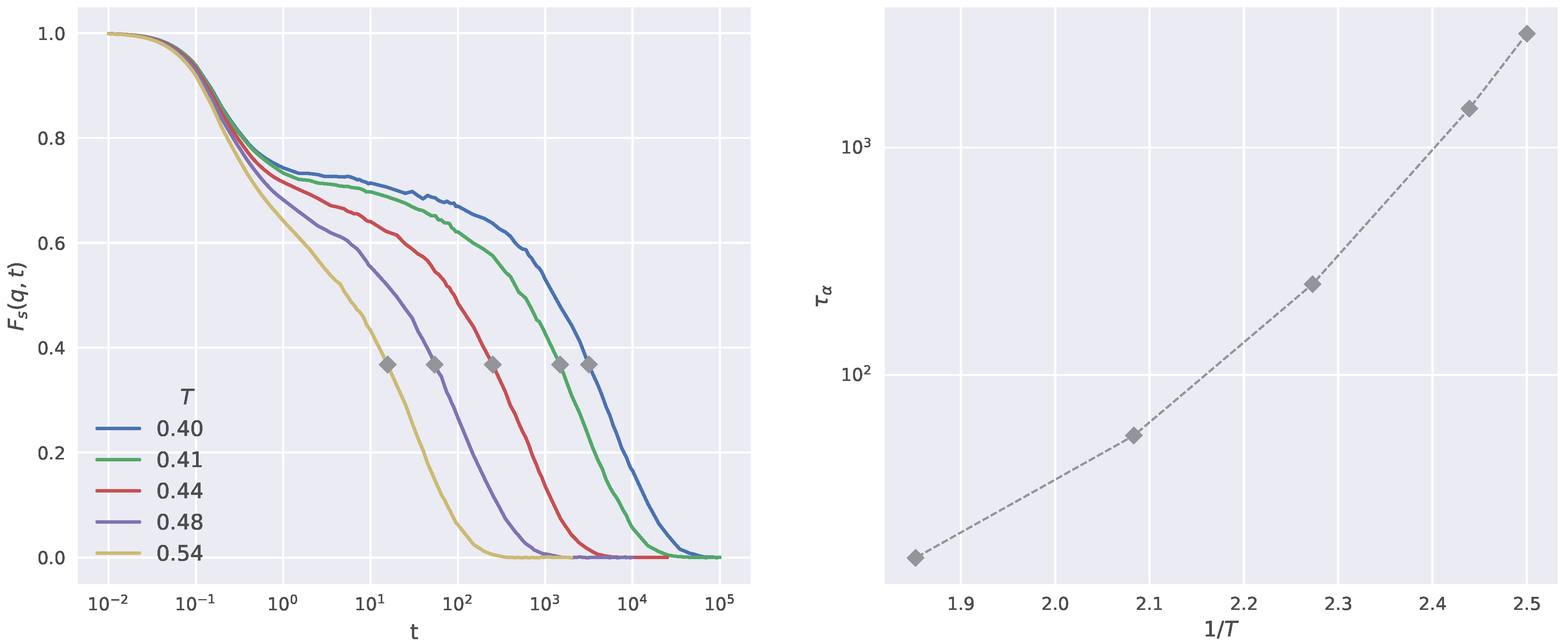 Ijms 23 09322 g001 550