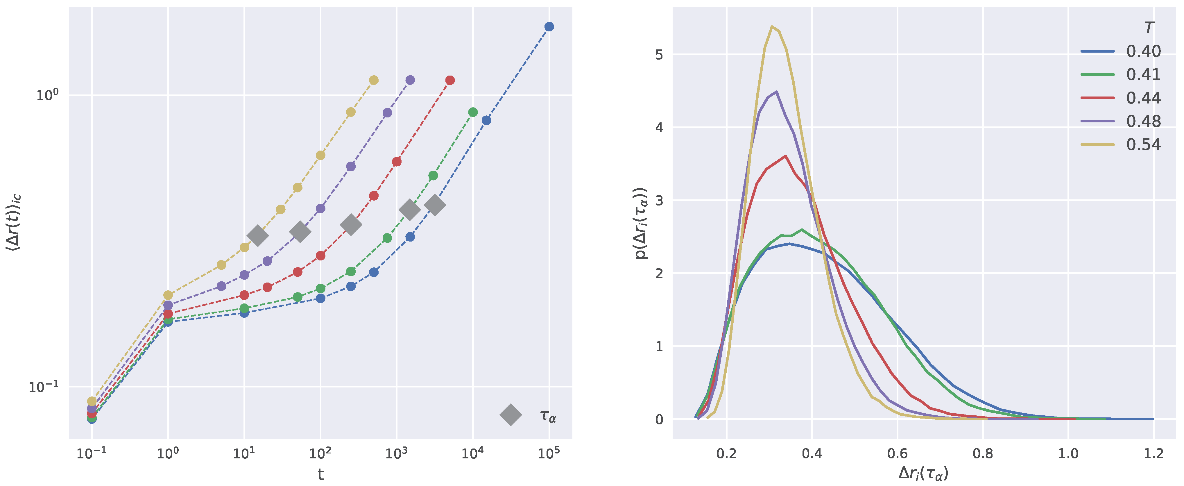 Ijms 23 09322 g002 550