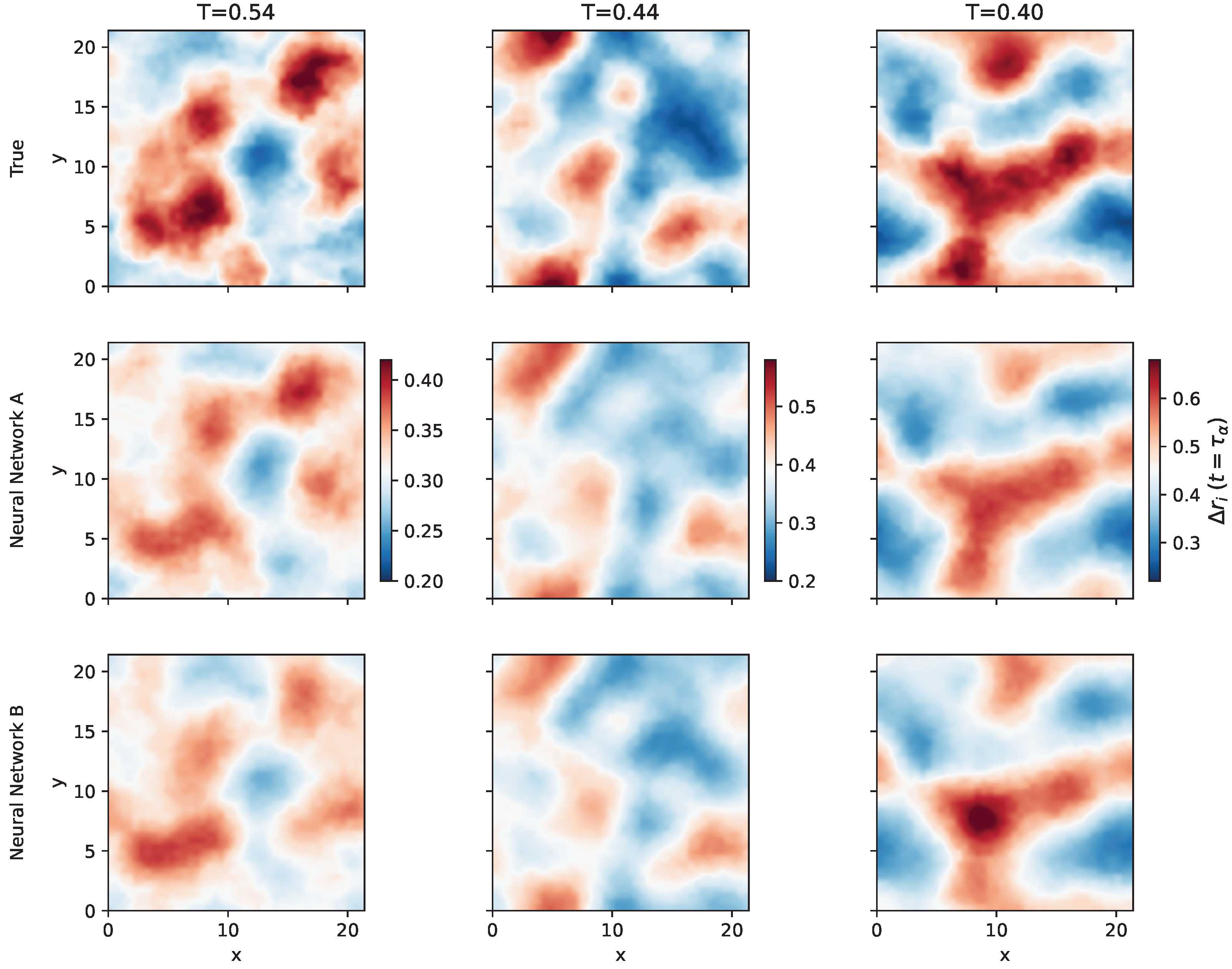 Ijms 23 09322 g003 550